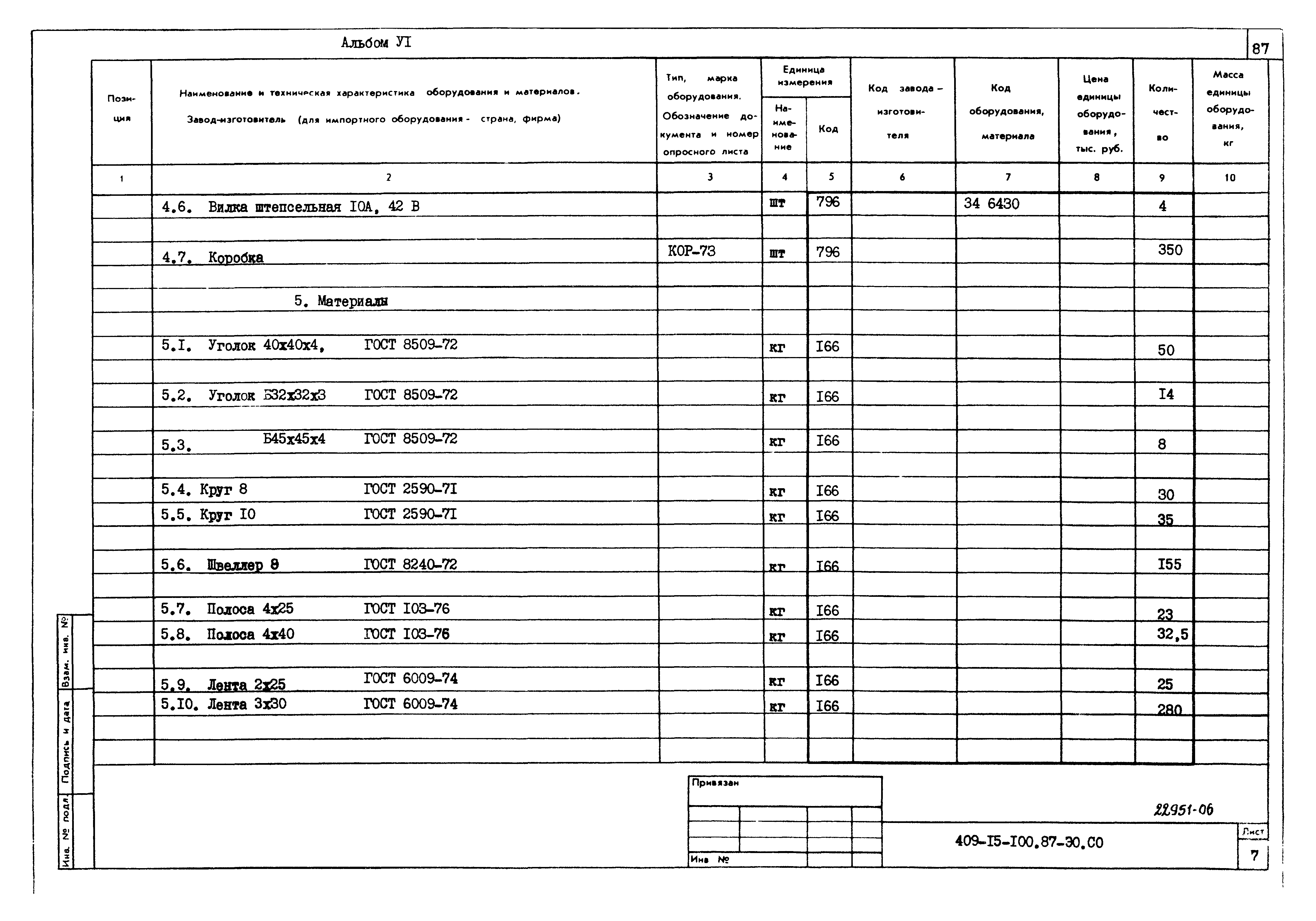 Типовой проект 409-15-100.87