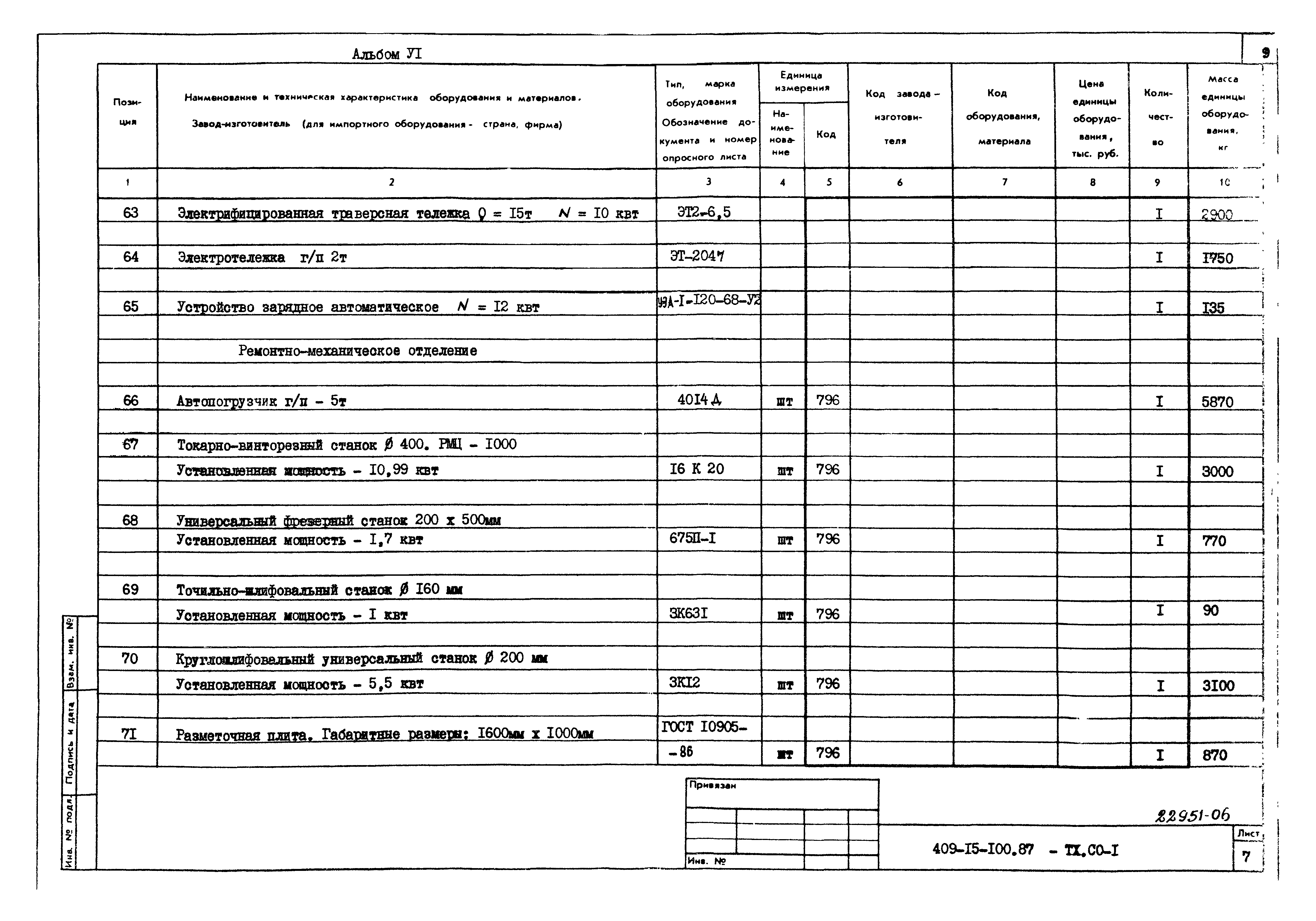 Типовой проект 409-15-100.87