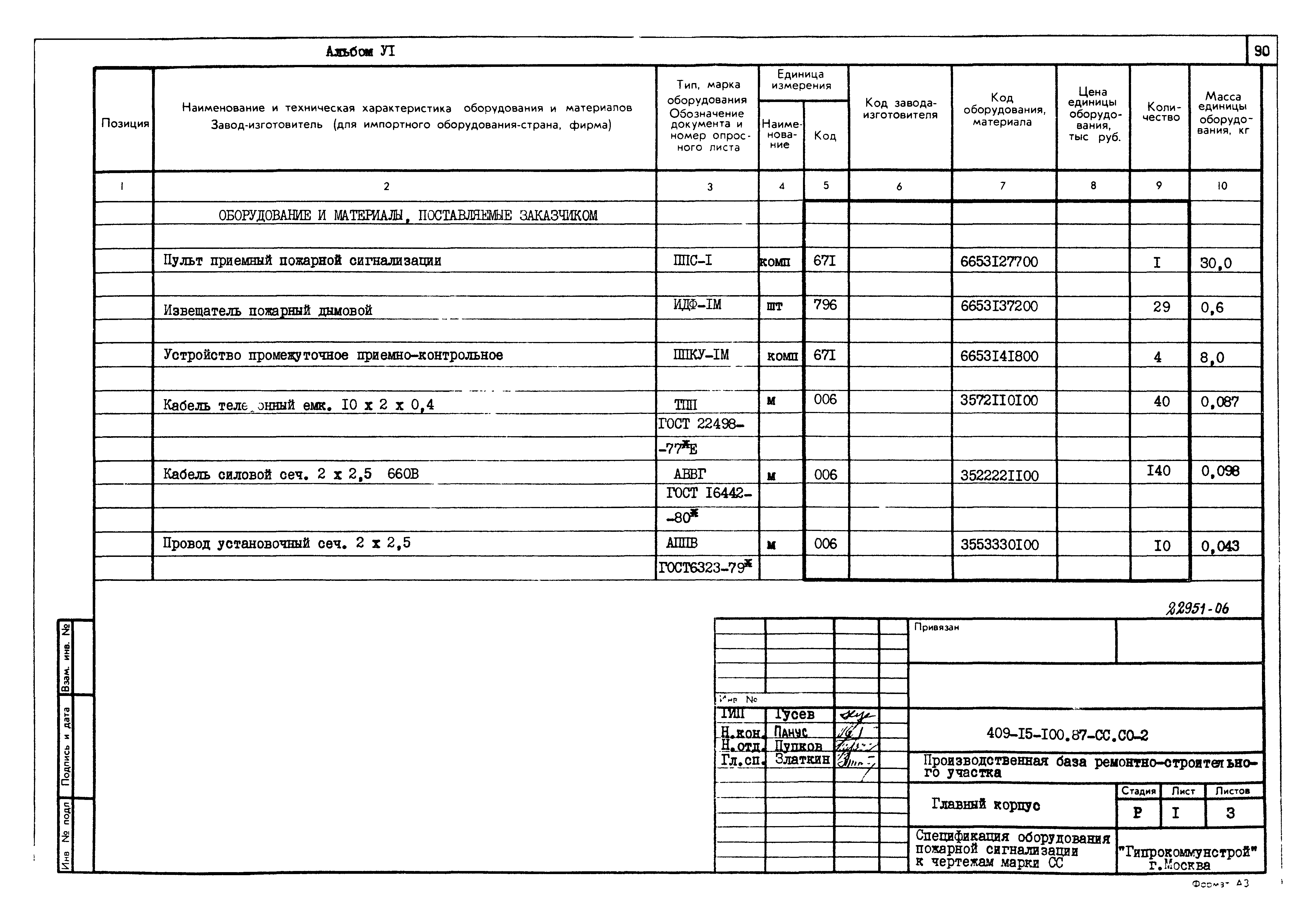 Типовой проект 409-15-100.87