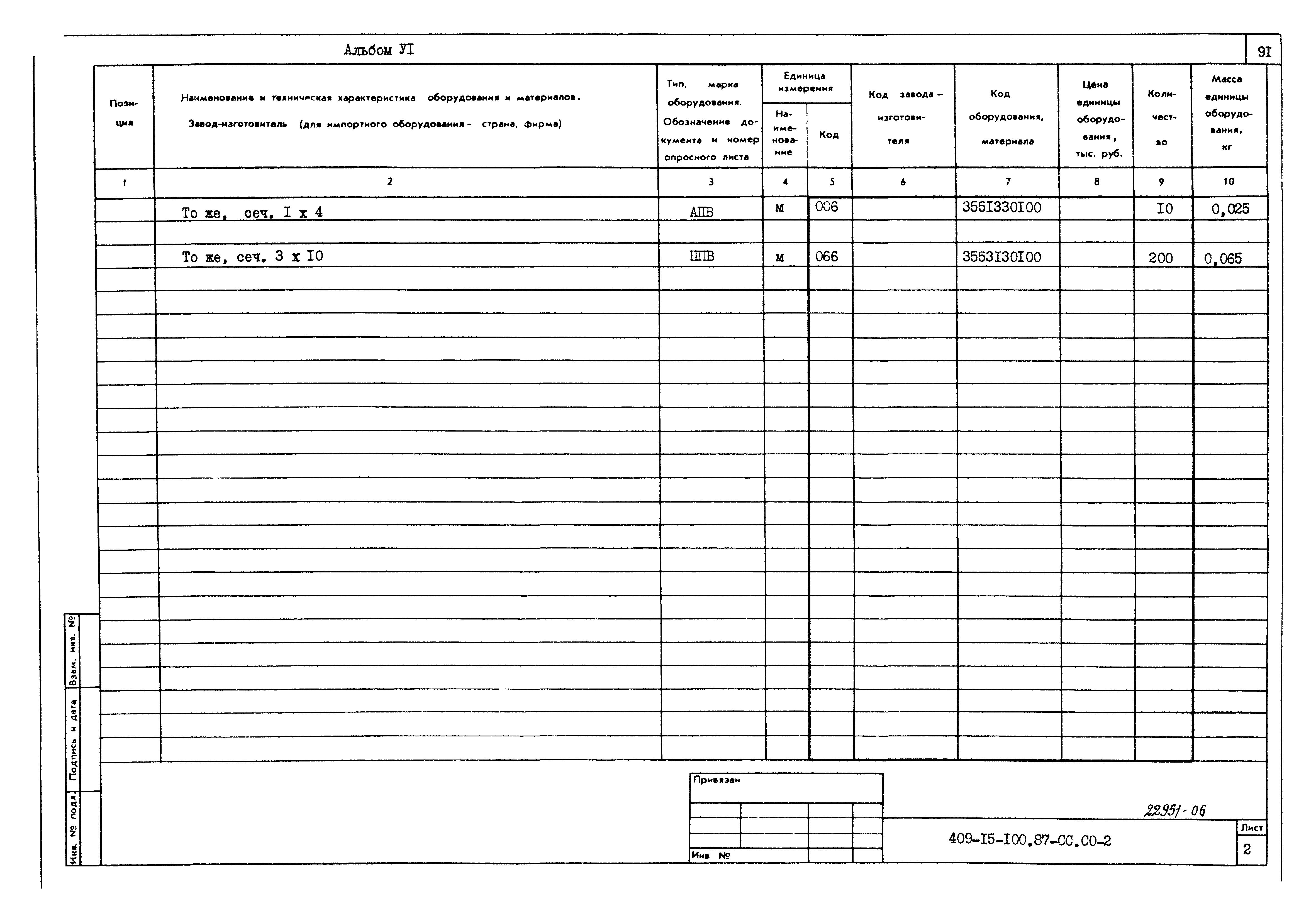 Типовой проект 409-15-100.87