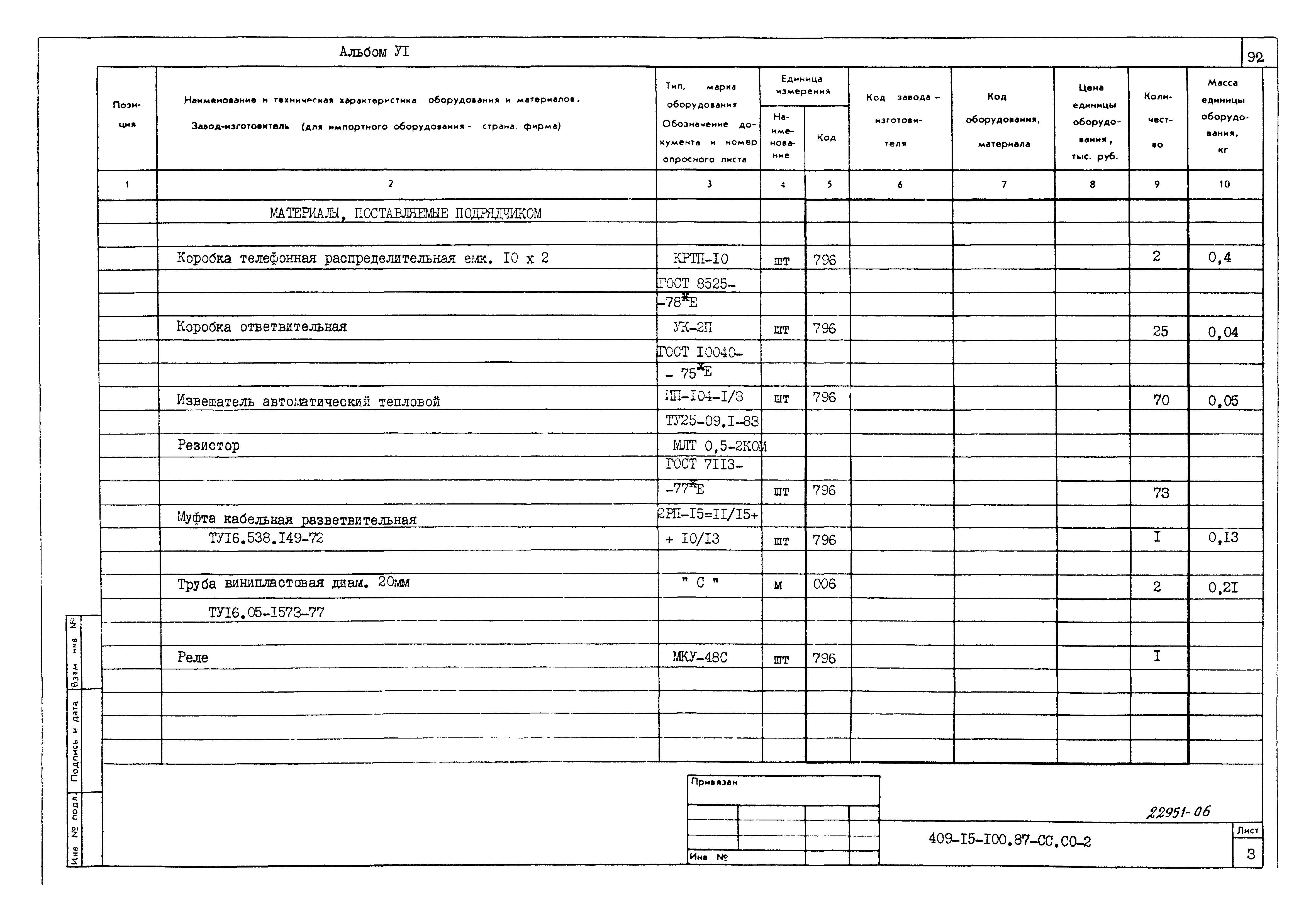 Типовой проект 409-15-100.87