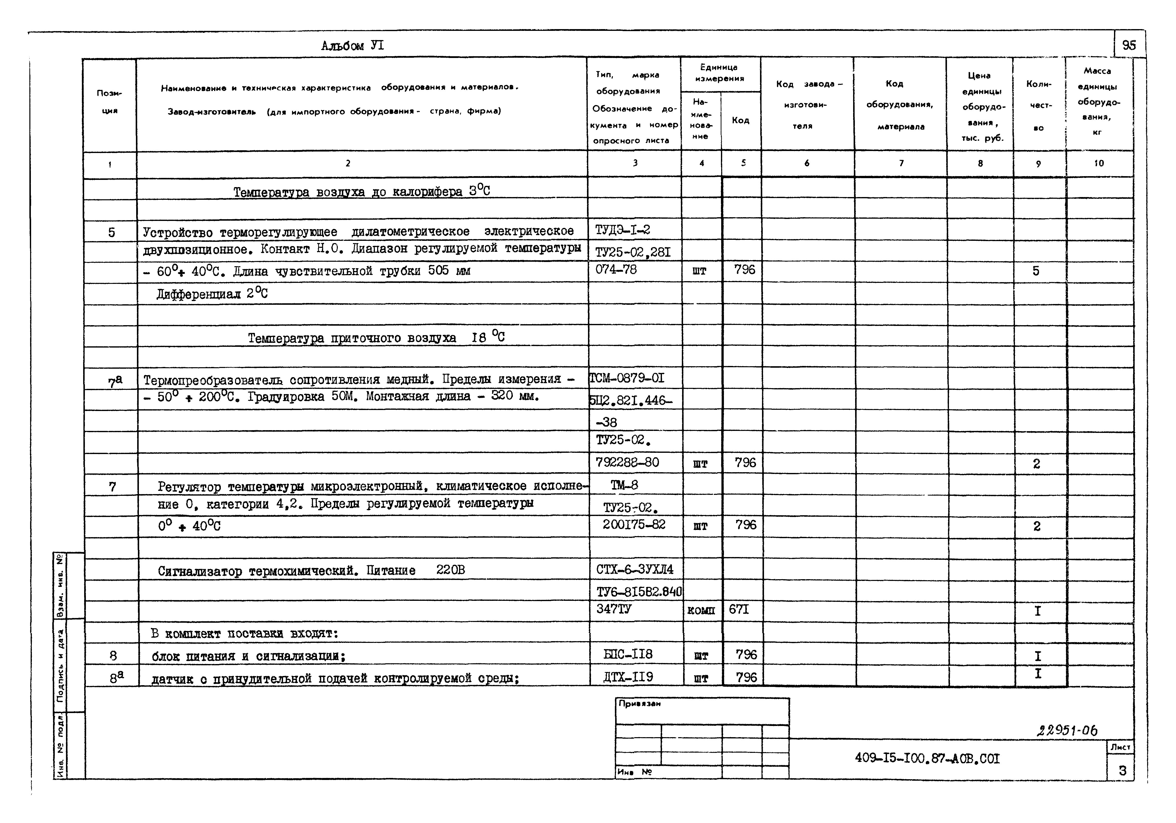 Типовой проект 409-15-100.87