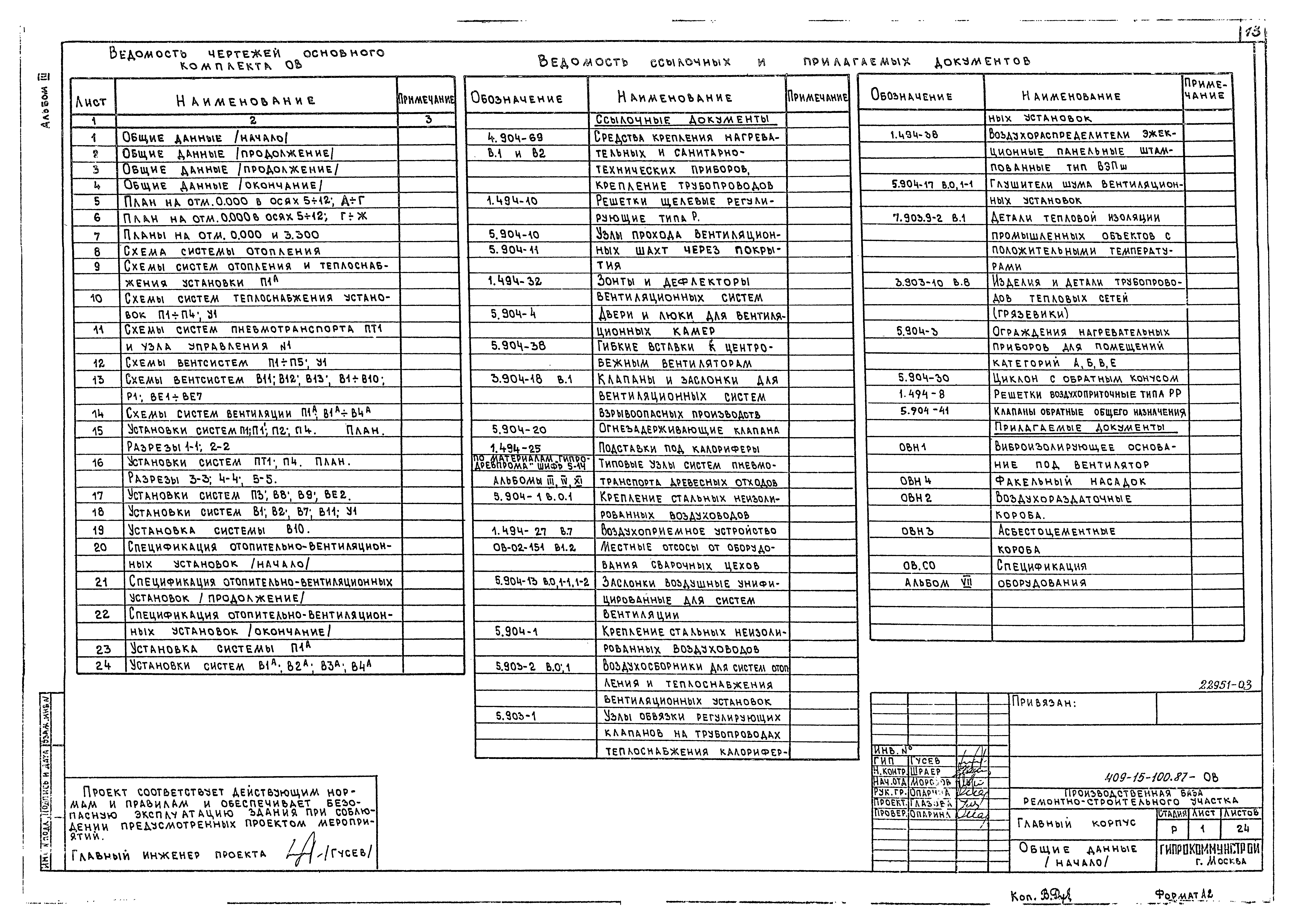 Типовой проект 409-15-100.87