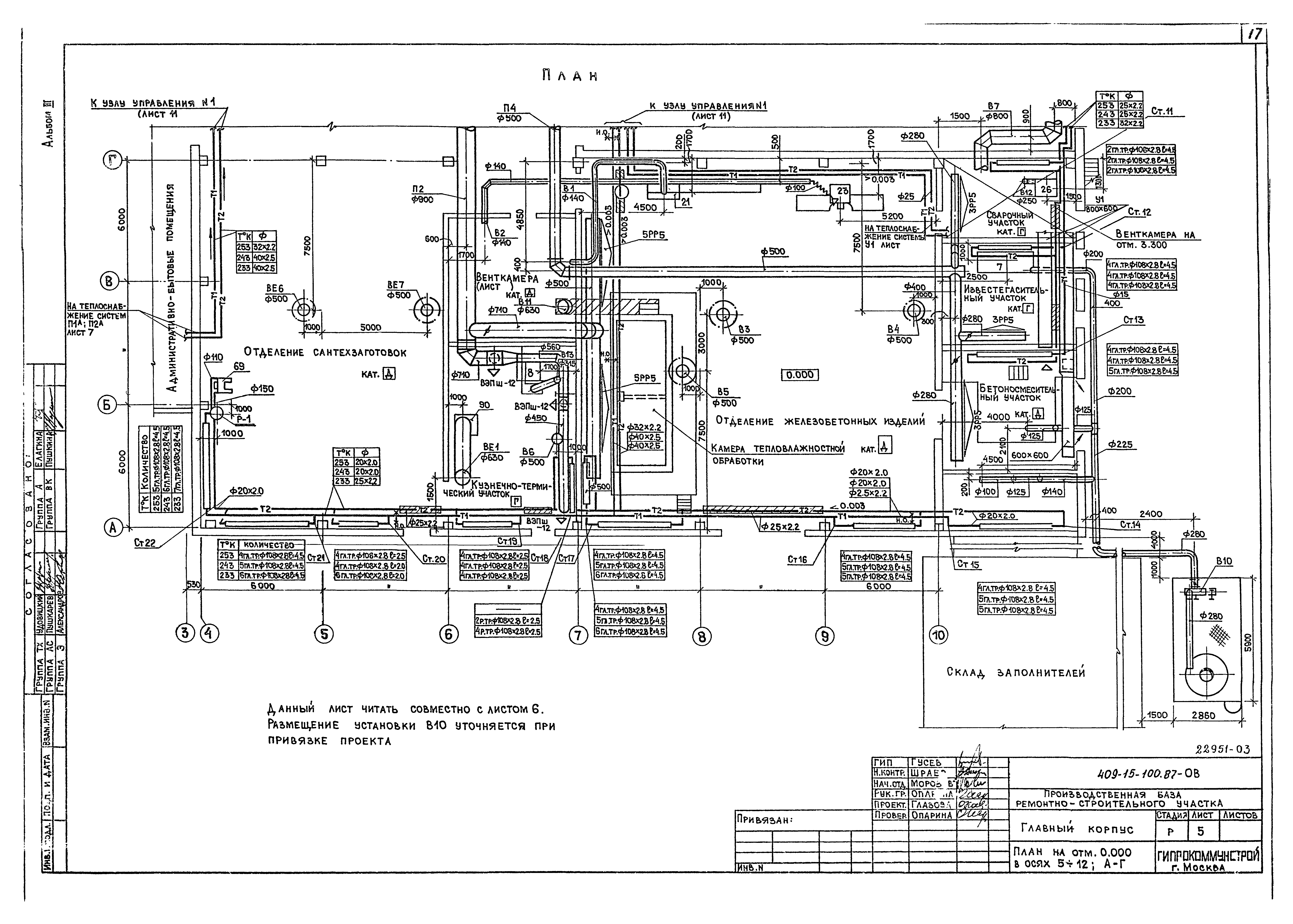 Типовой проект 409-15-100.87