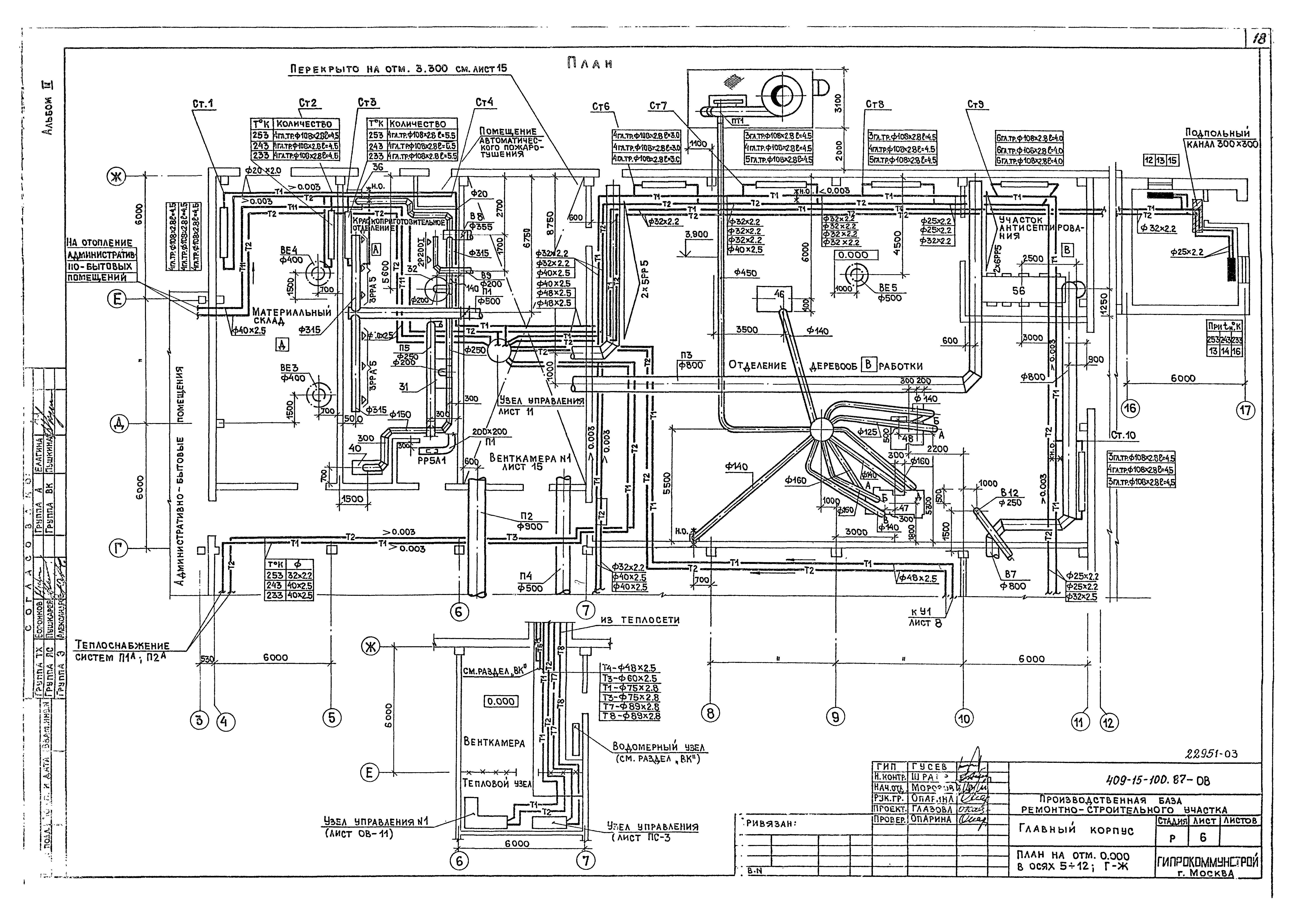 Типовой проект 409-15-100.87