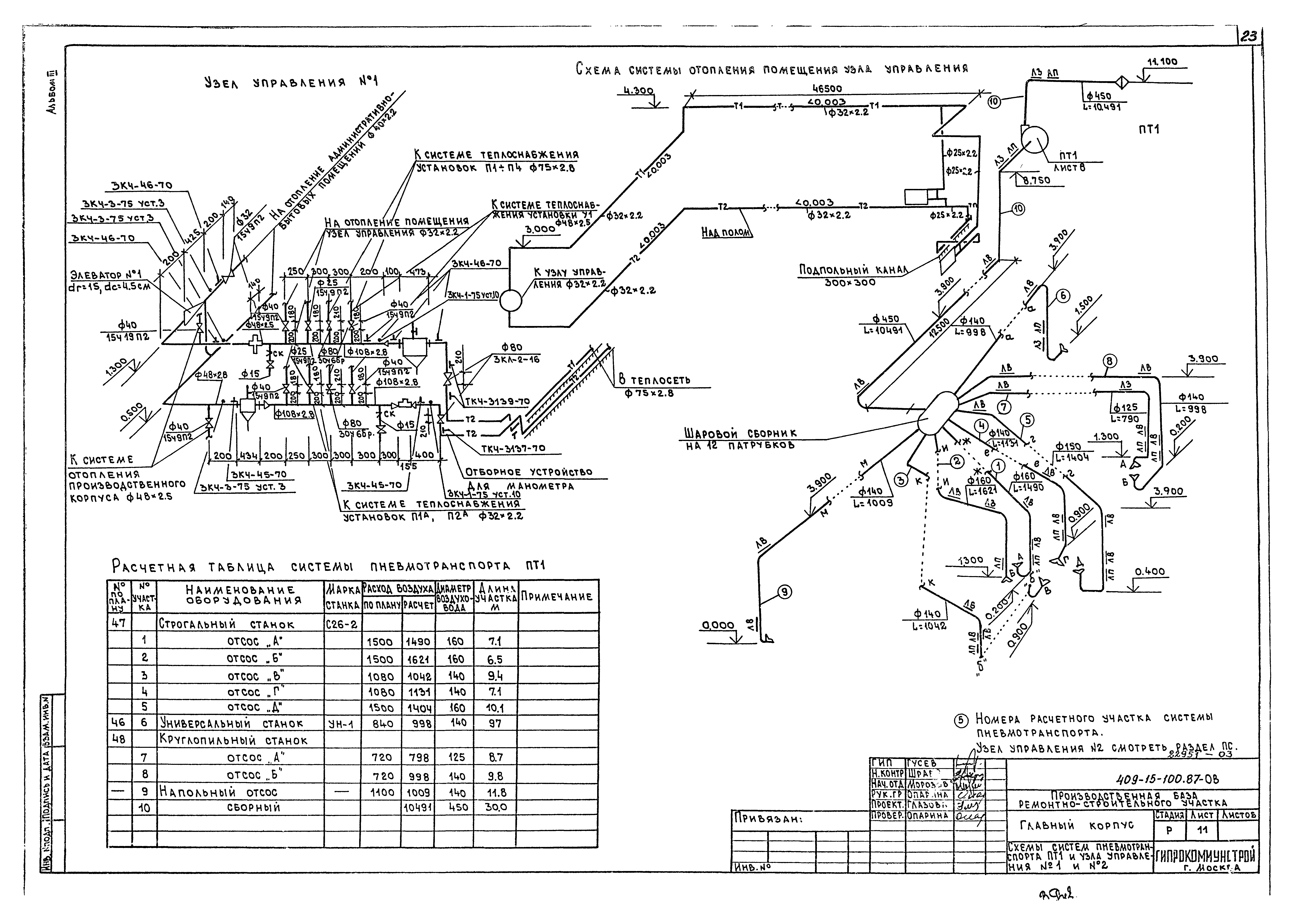 Типовой проект 409-15-100.87