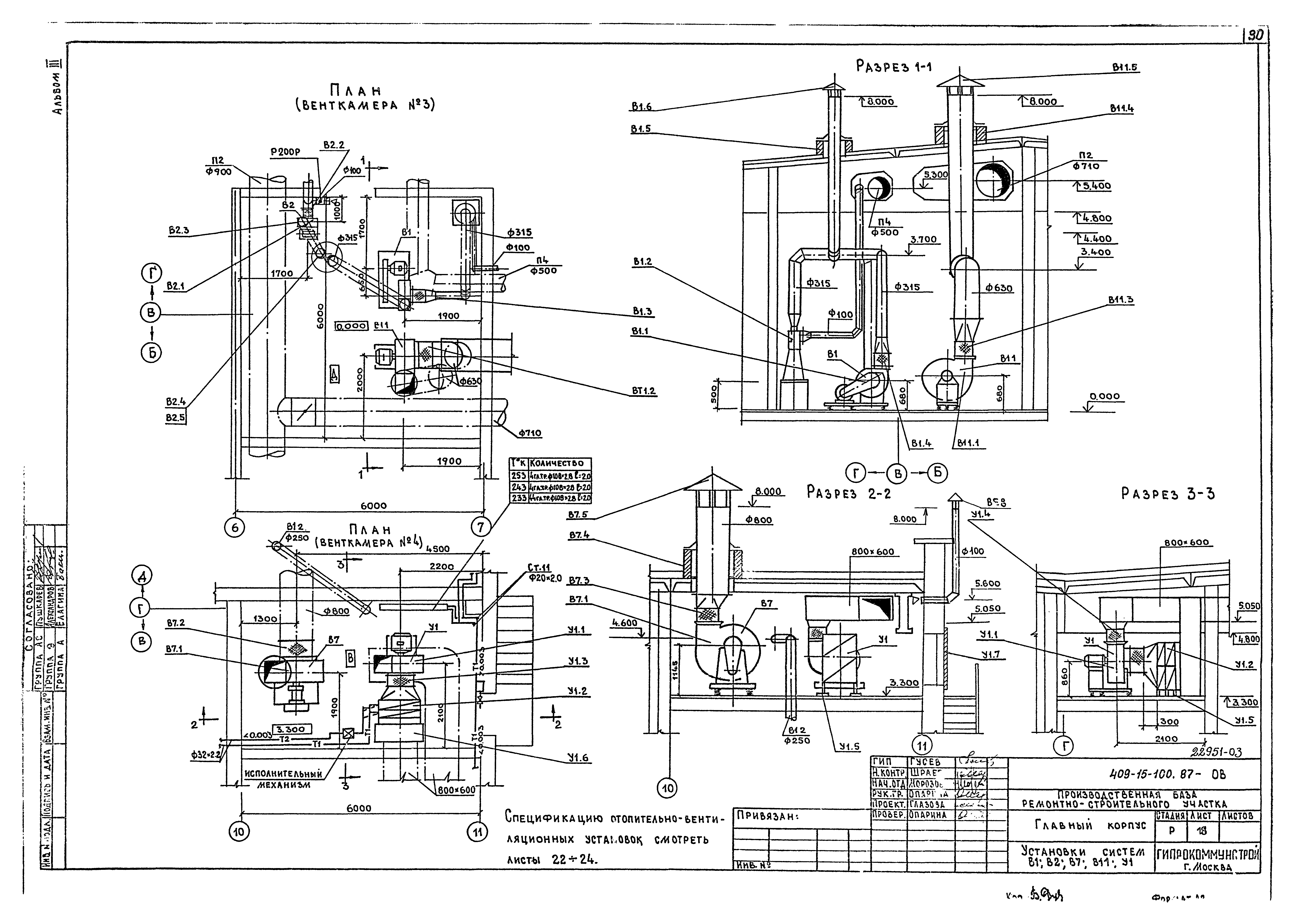 Типовой проект 409-15-100.87