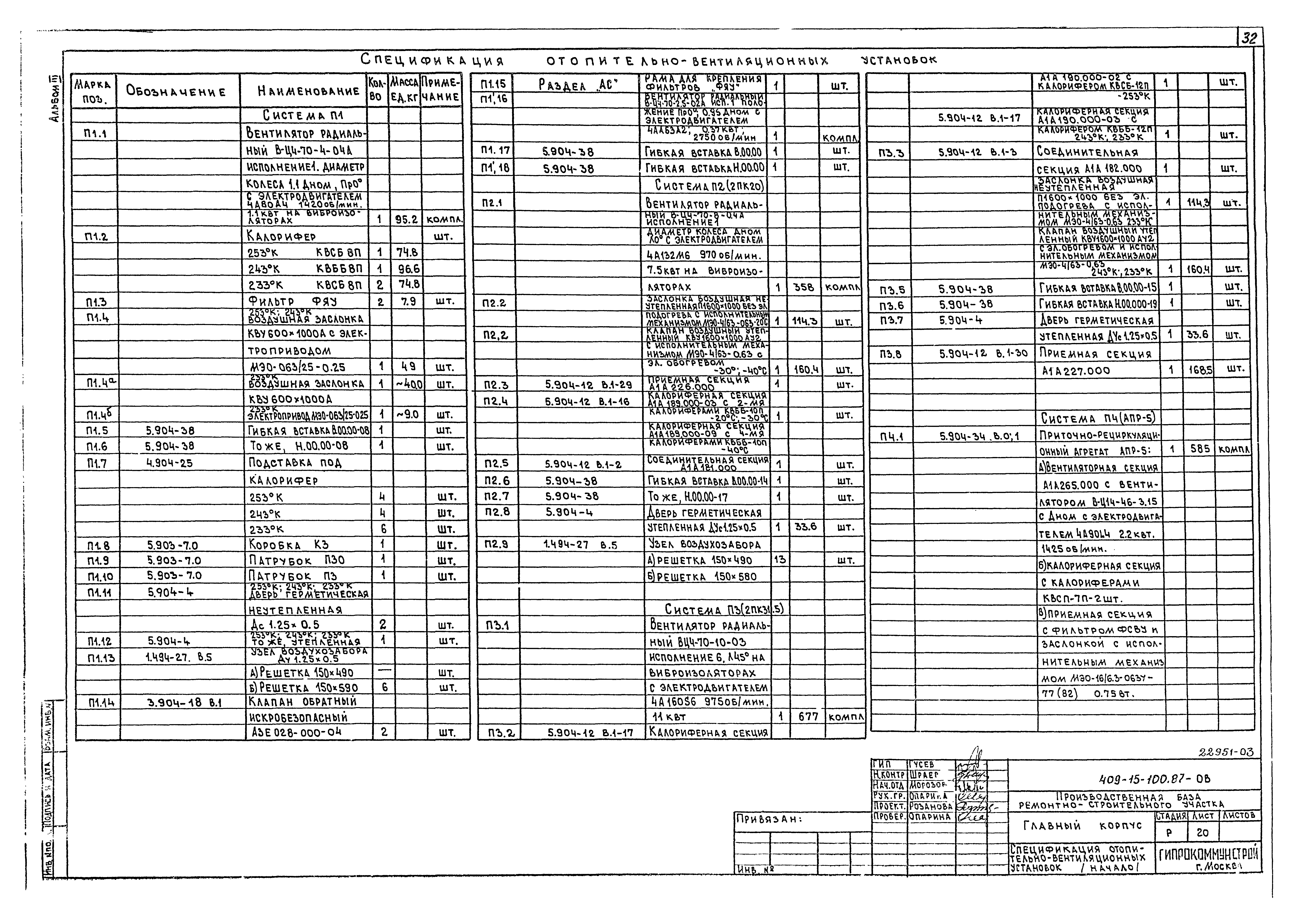 Типовой проект 409-15-100.87