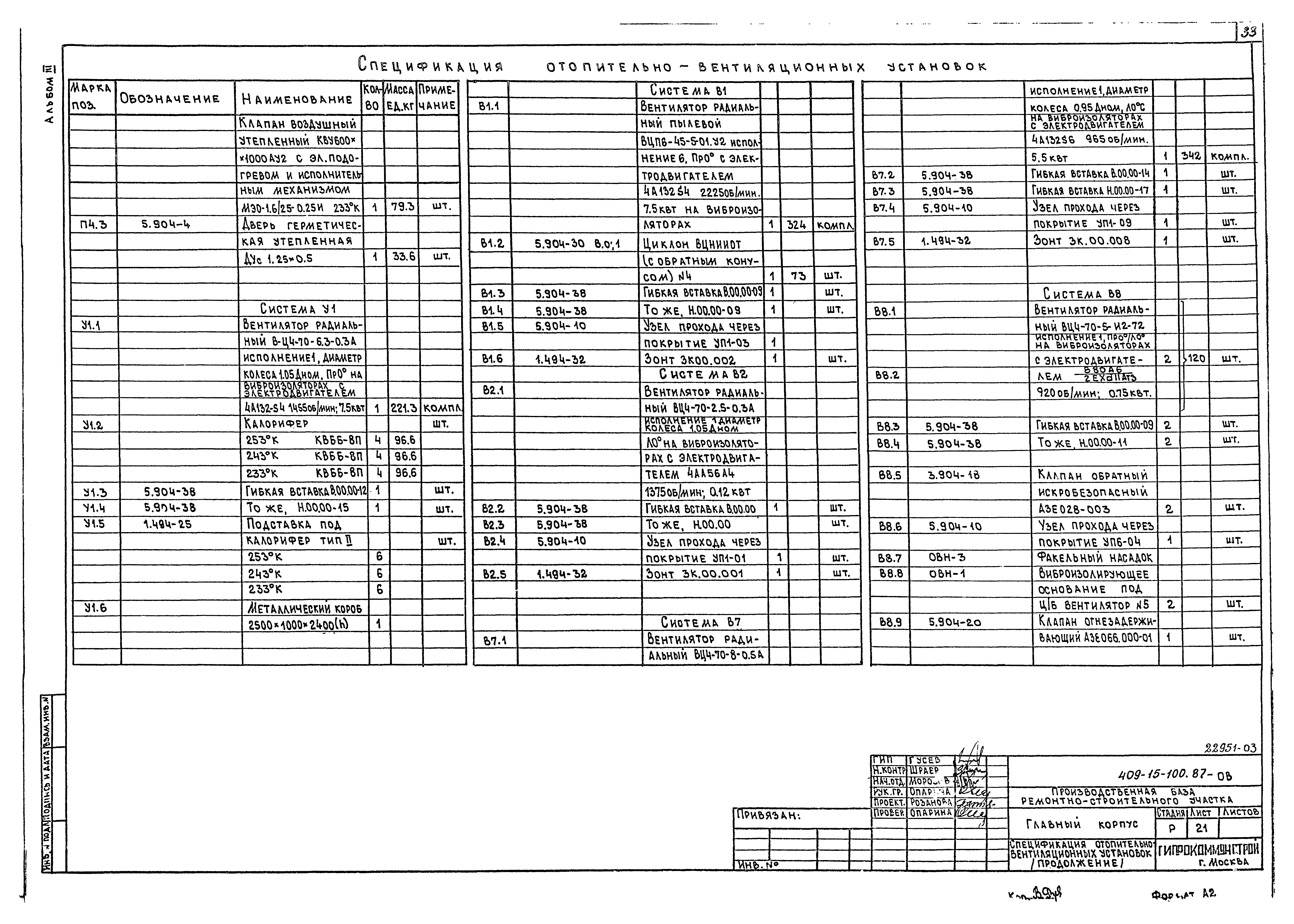 Типовой проект 409-15-100.87