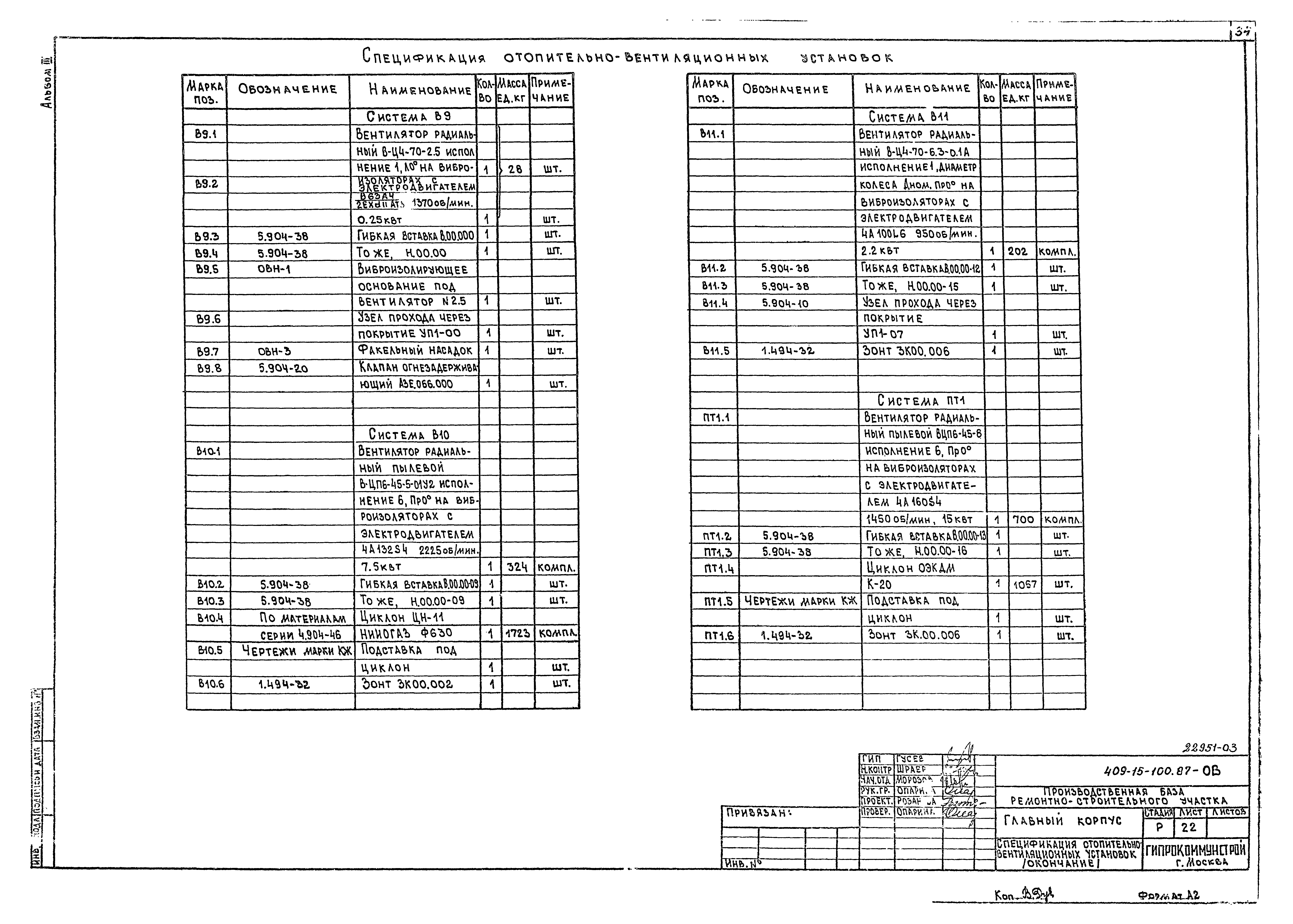 Типовой проект 409-15-100.87