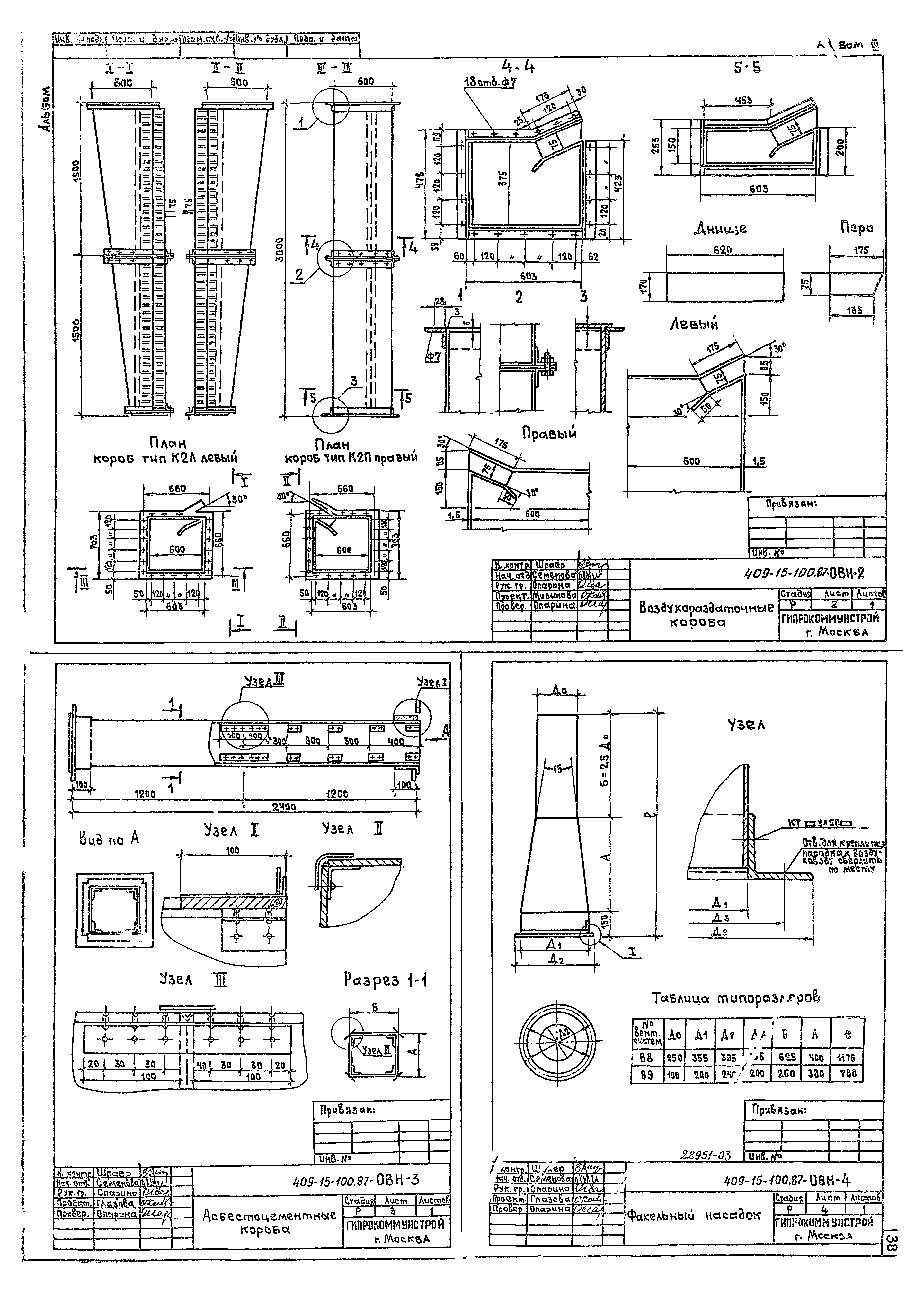 Типовой проект 409-15-100.87