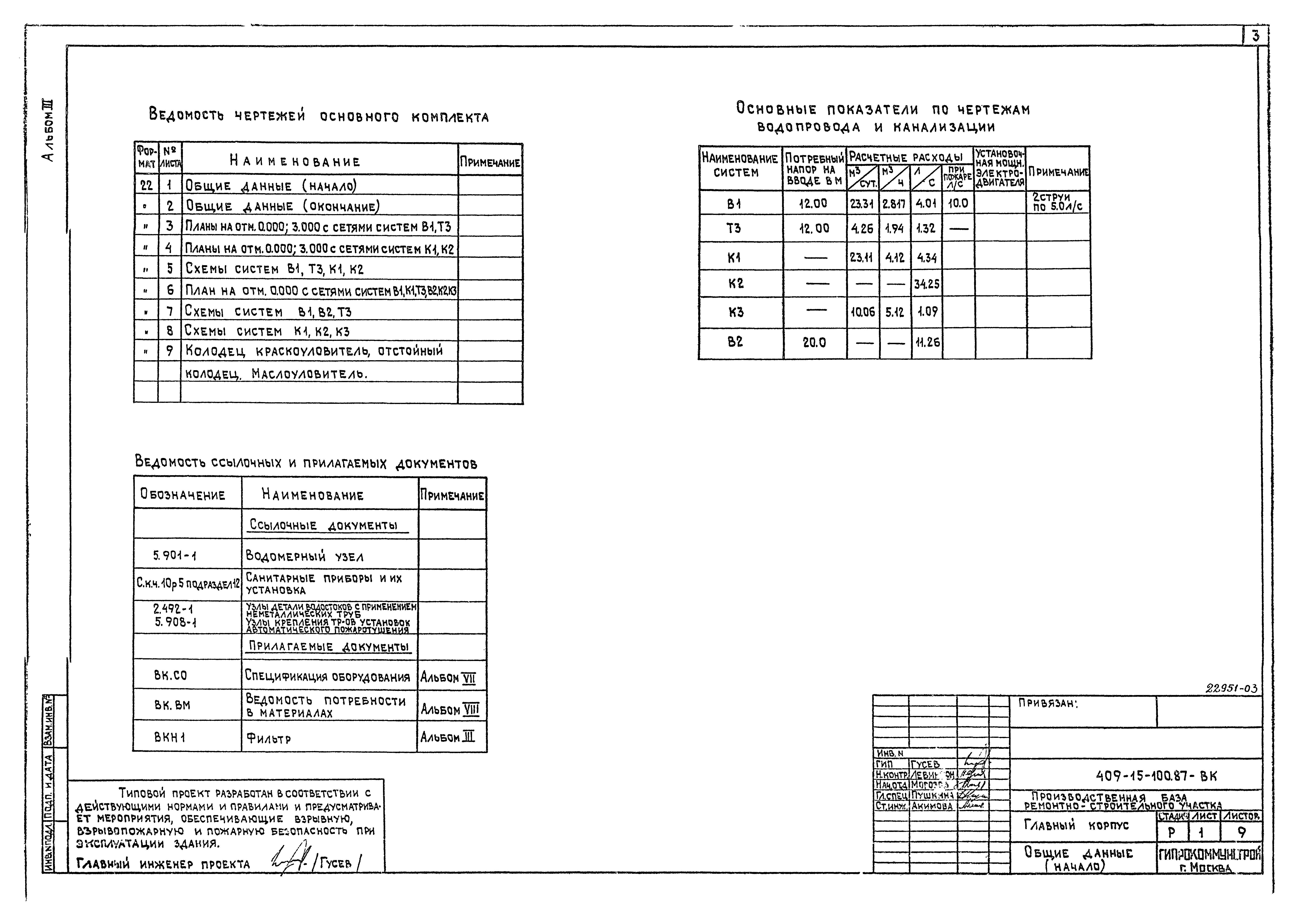 Типовой проект 409-15-100.87