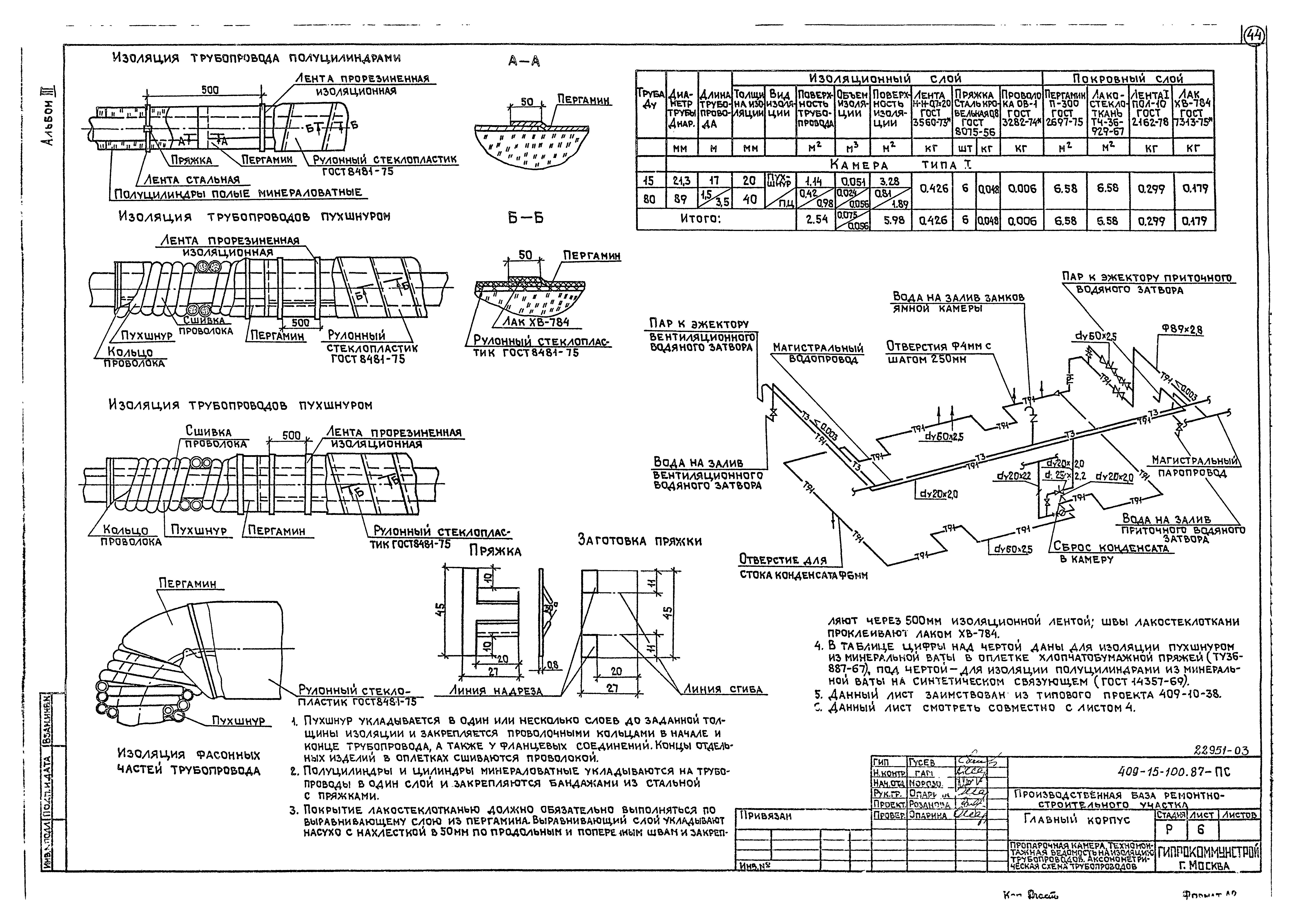 Типовой проект 409-15-100.87