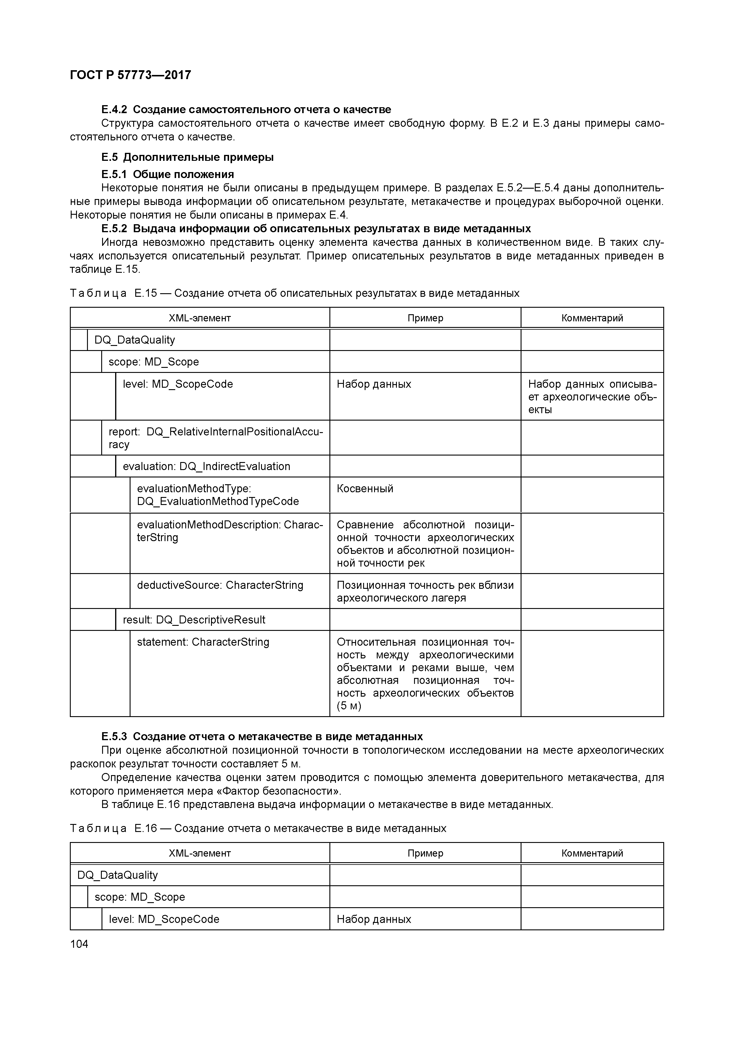 ГОСТ Р 57773-2017