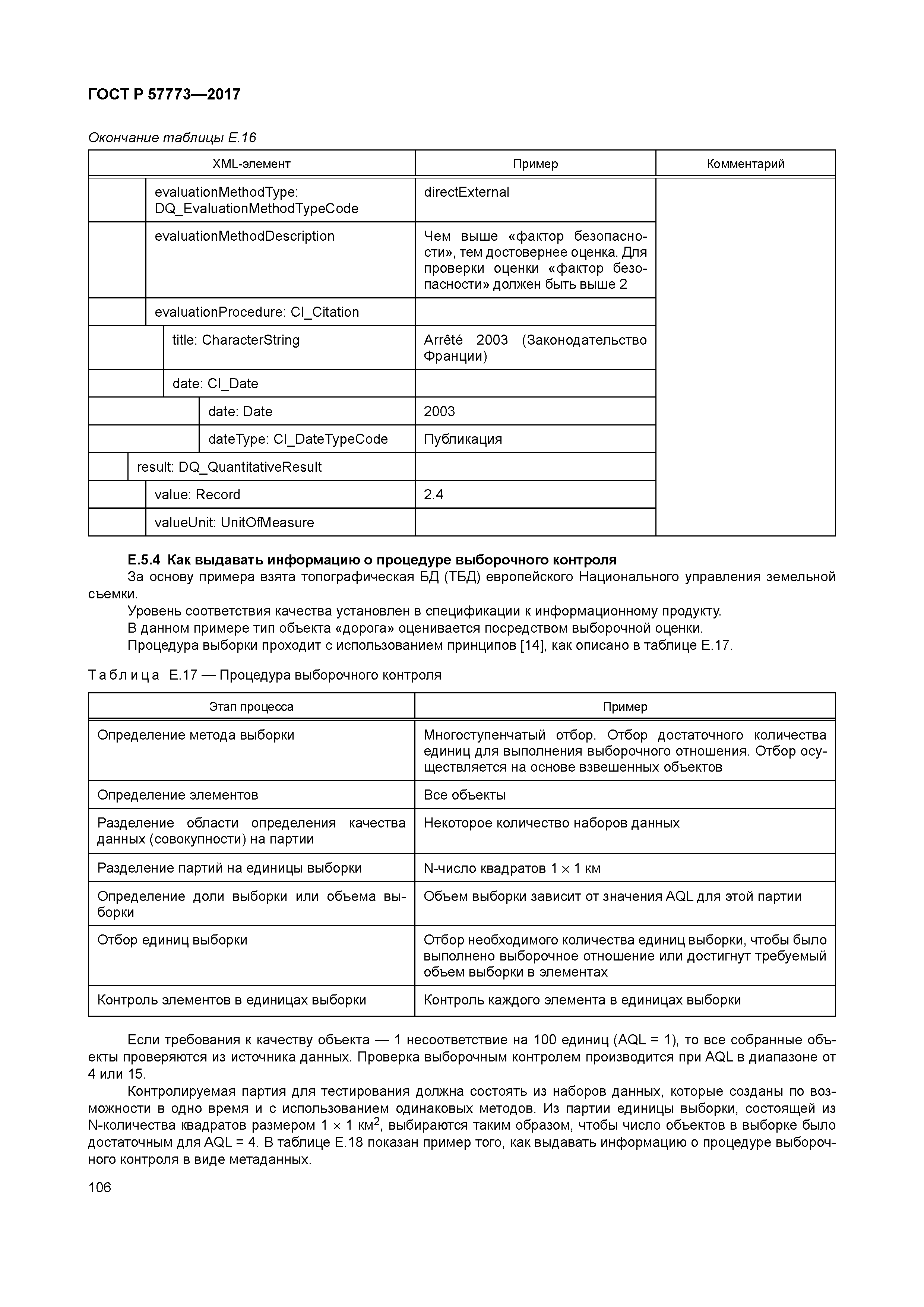 ГОСТ Р 57773-2017