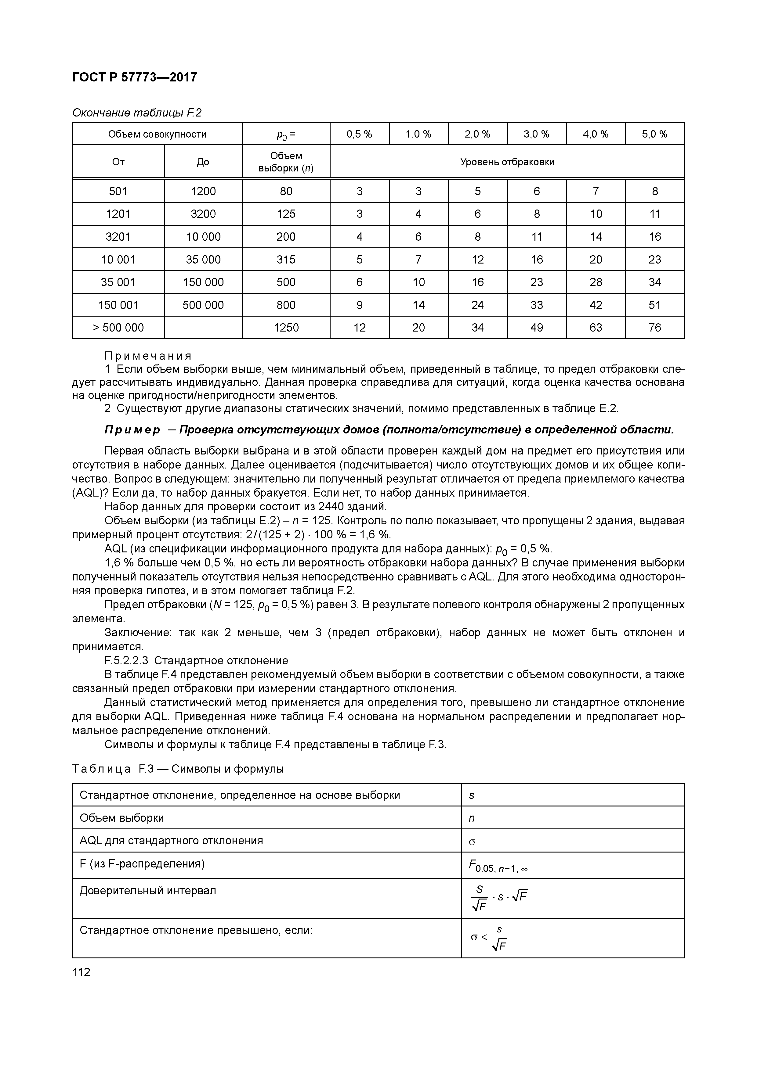 ГОСТ Р 57773-2017