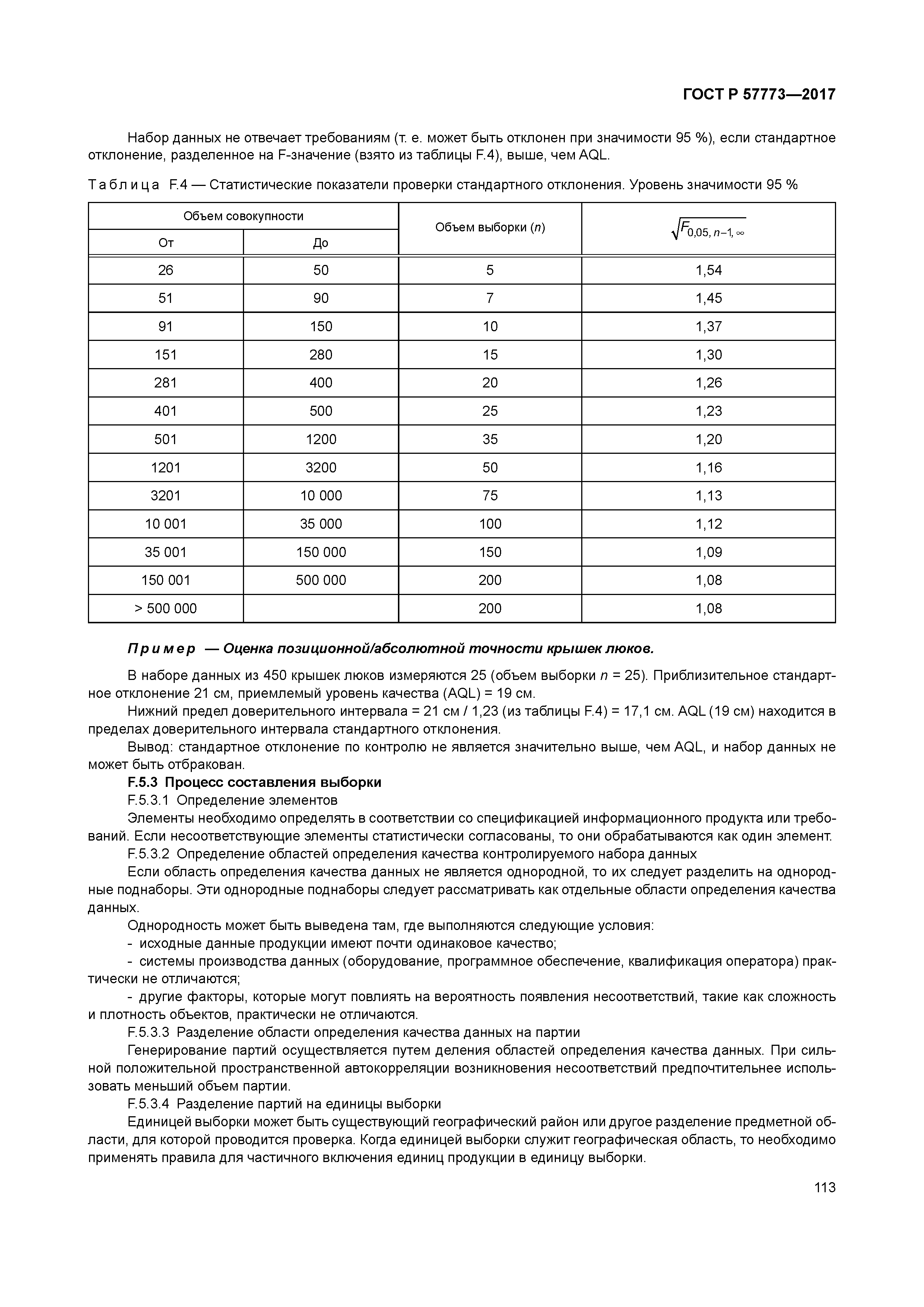 ГОСТ Р 57773-2017