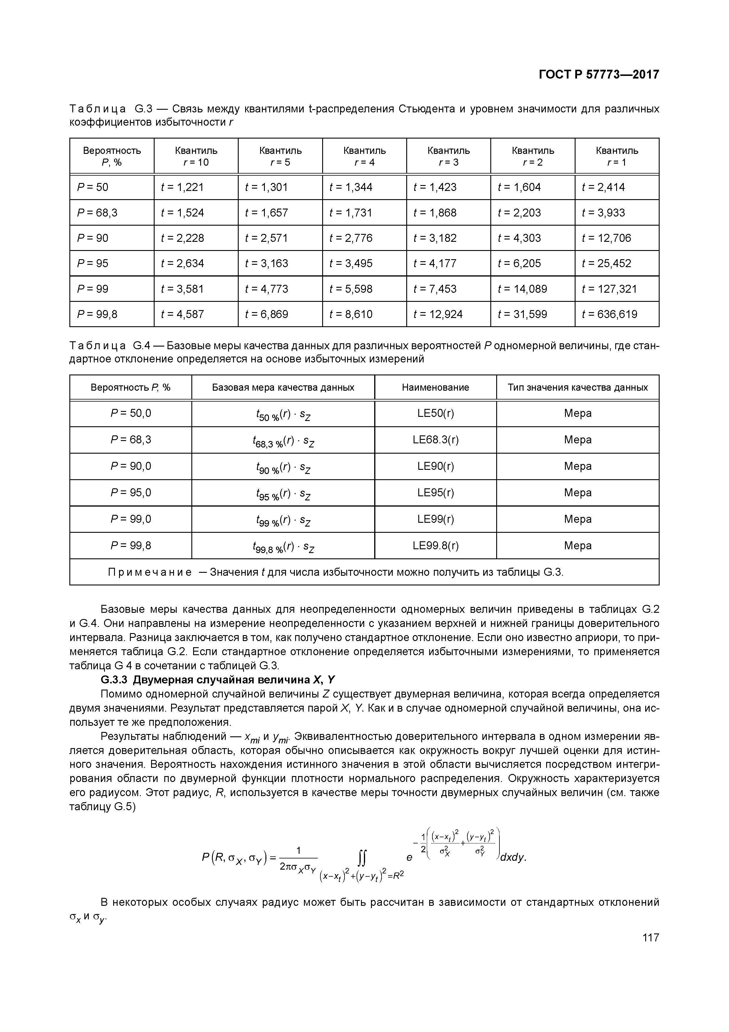 ГОСТ Р 57773-2017