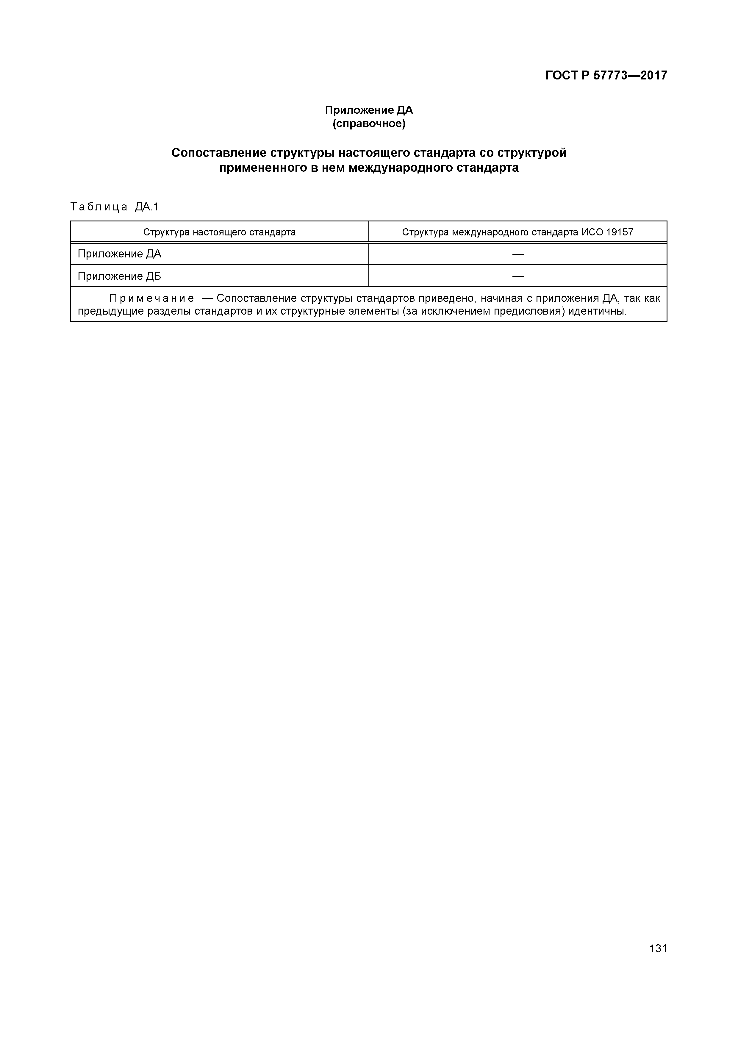 ГОСТ Р 57773-2017