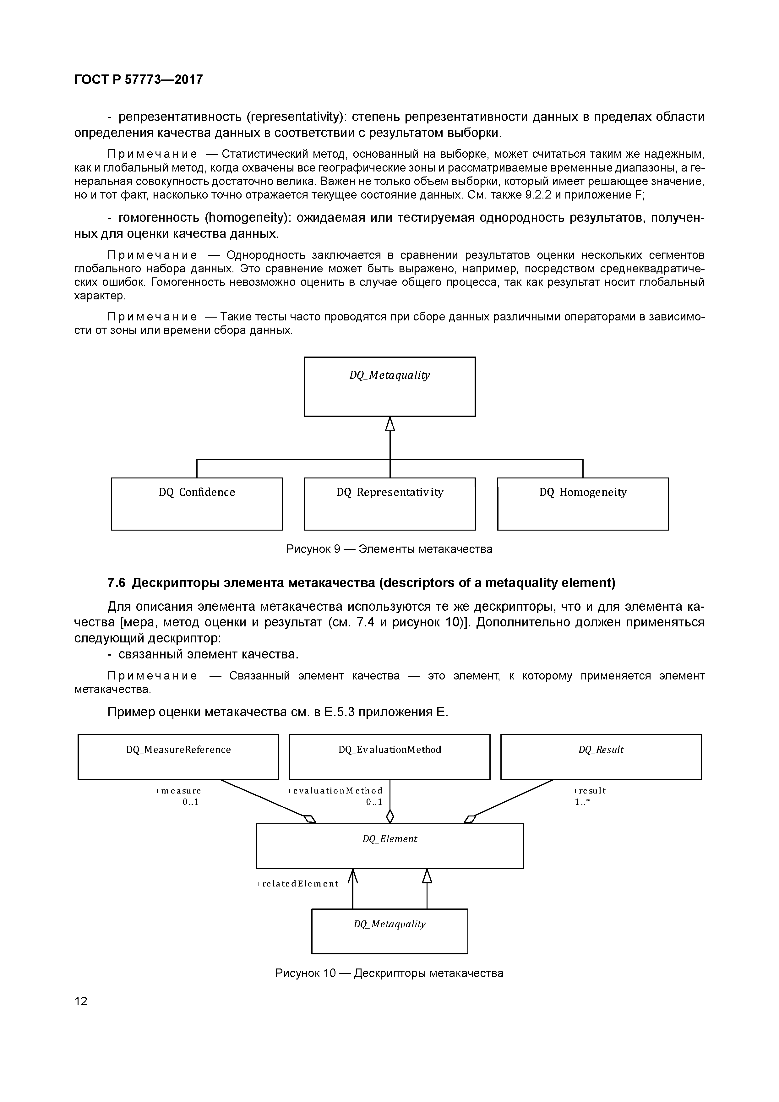 ГОСТ Р 57773-2017