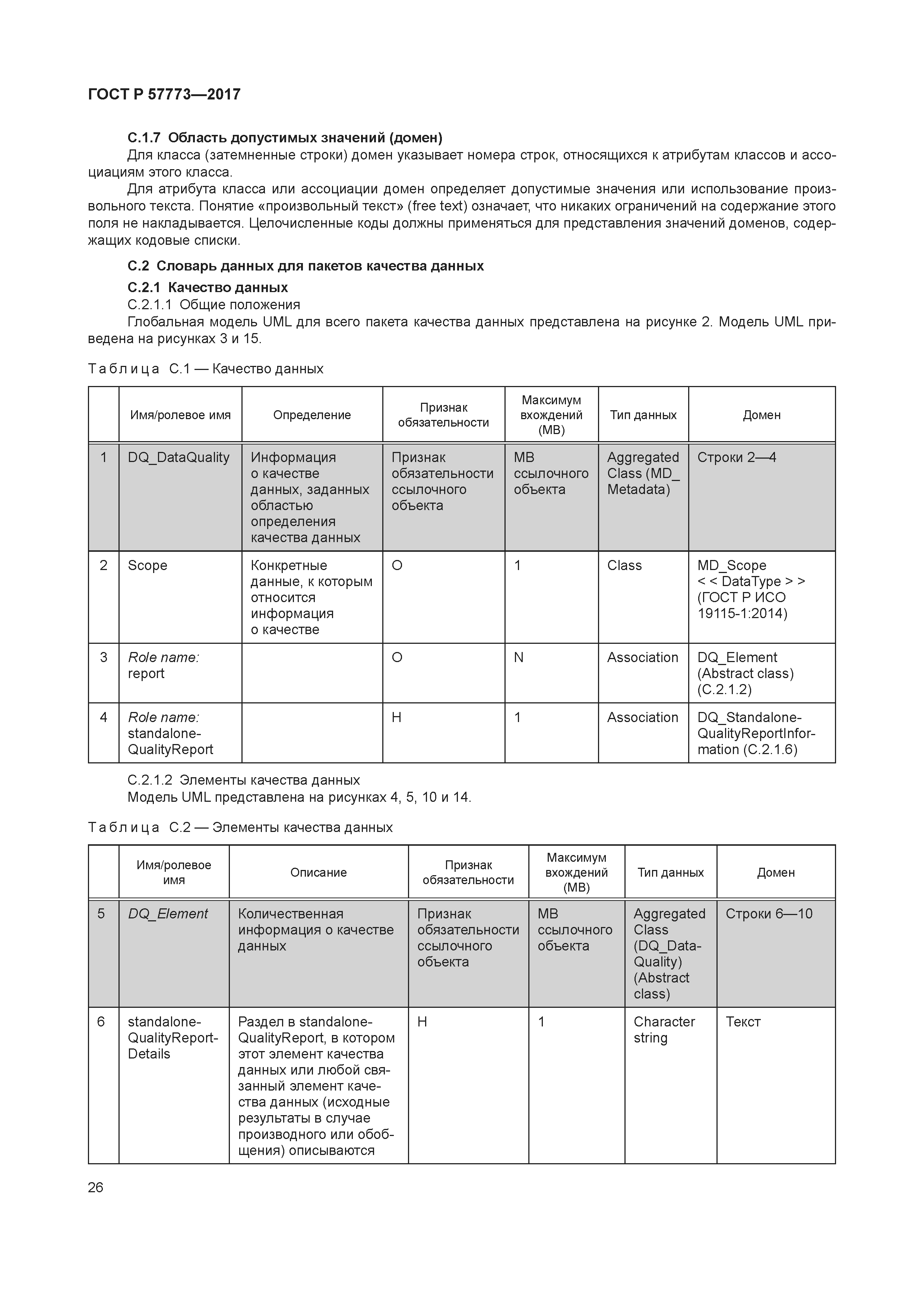 ГОСТ Р 57773-2017
