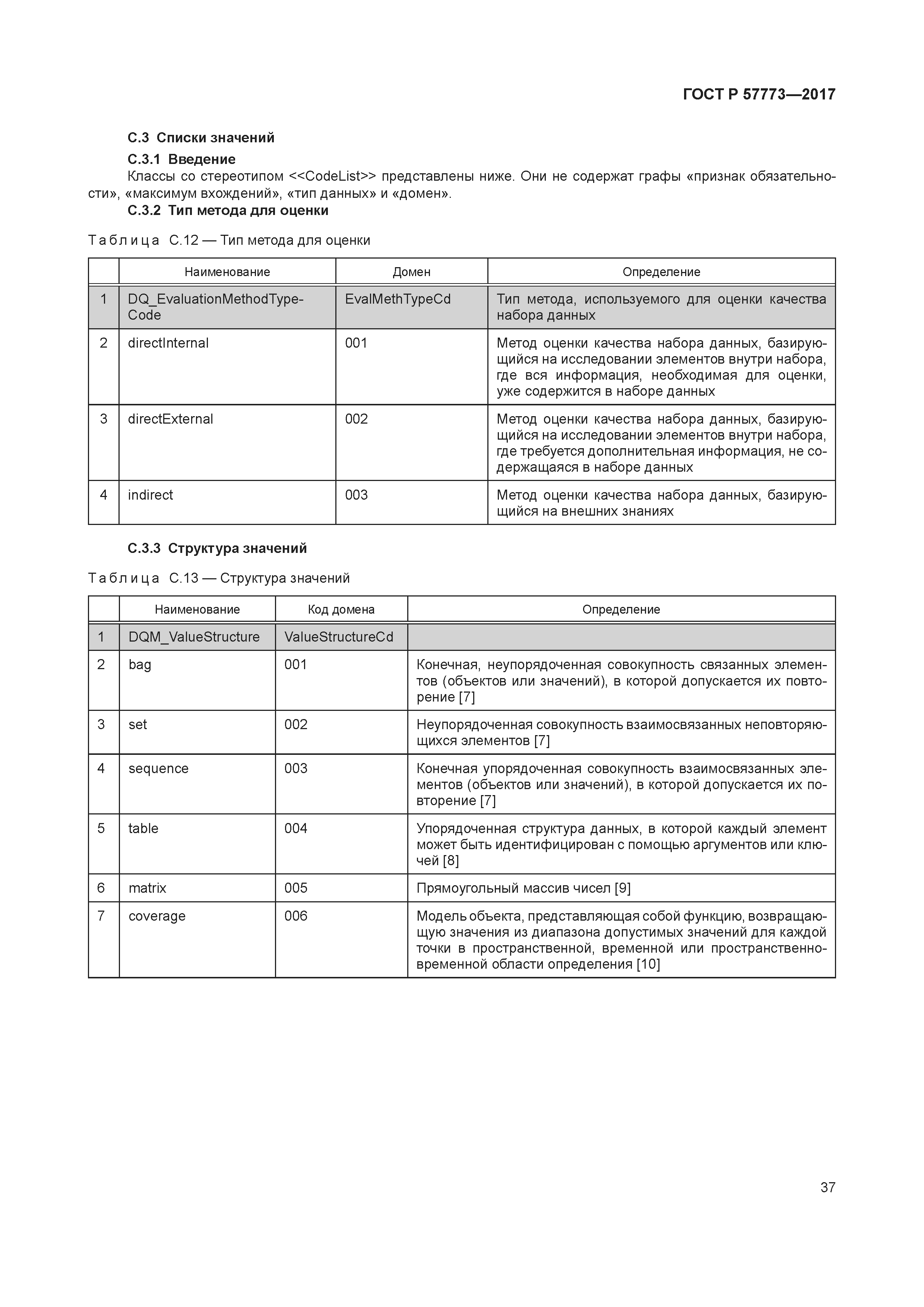 ГОСТ Р 57773-2017