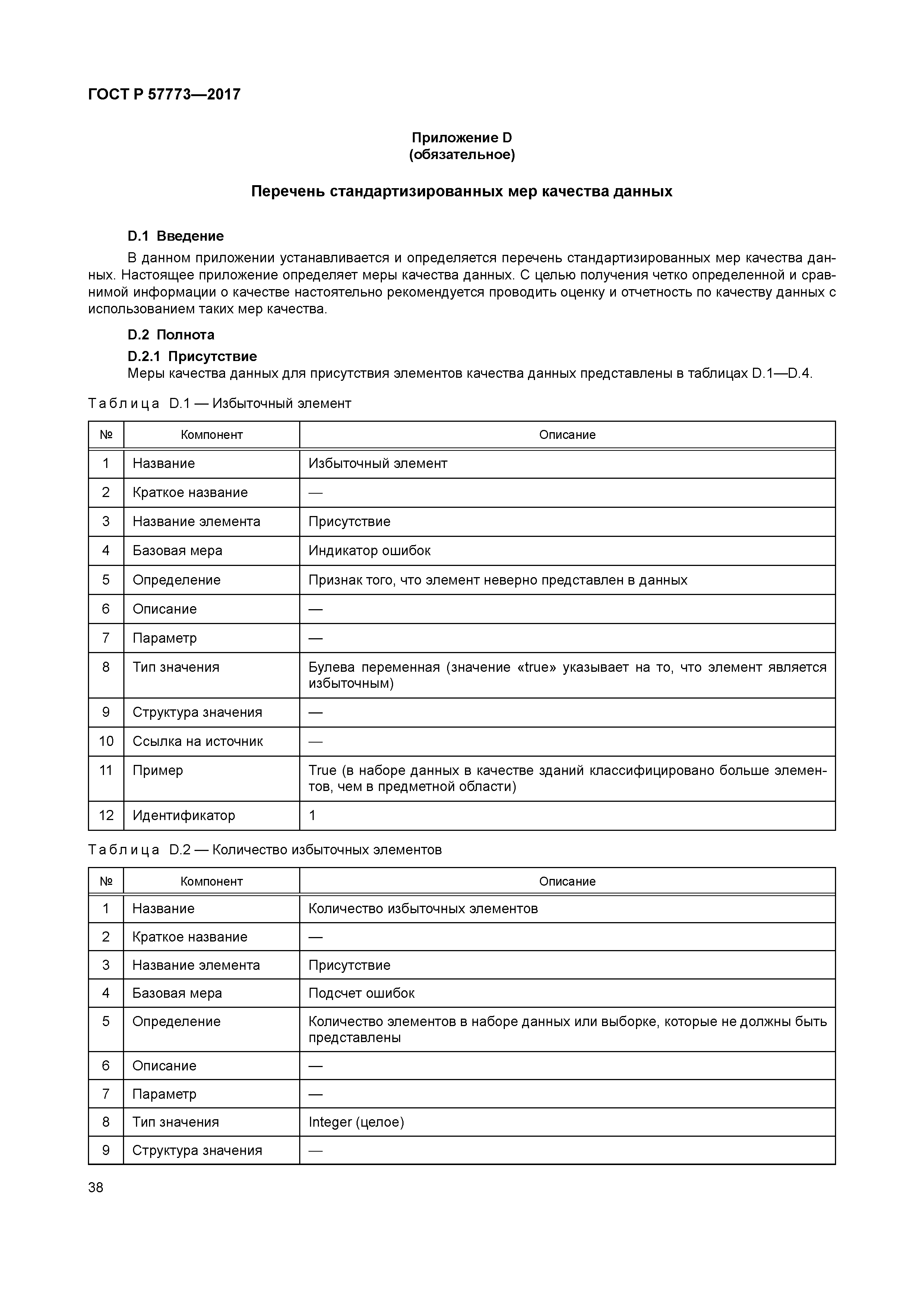 ГОСТ Р 57773-2017