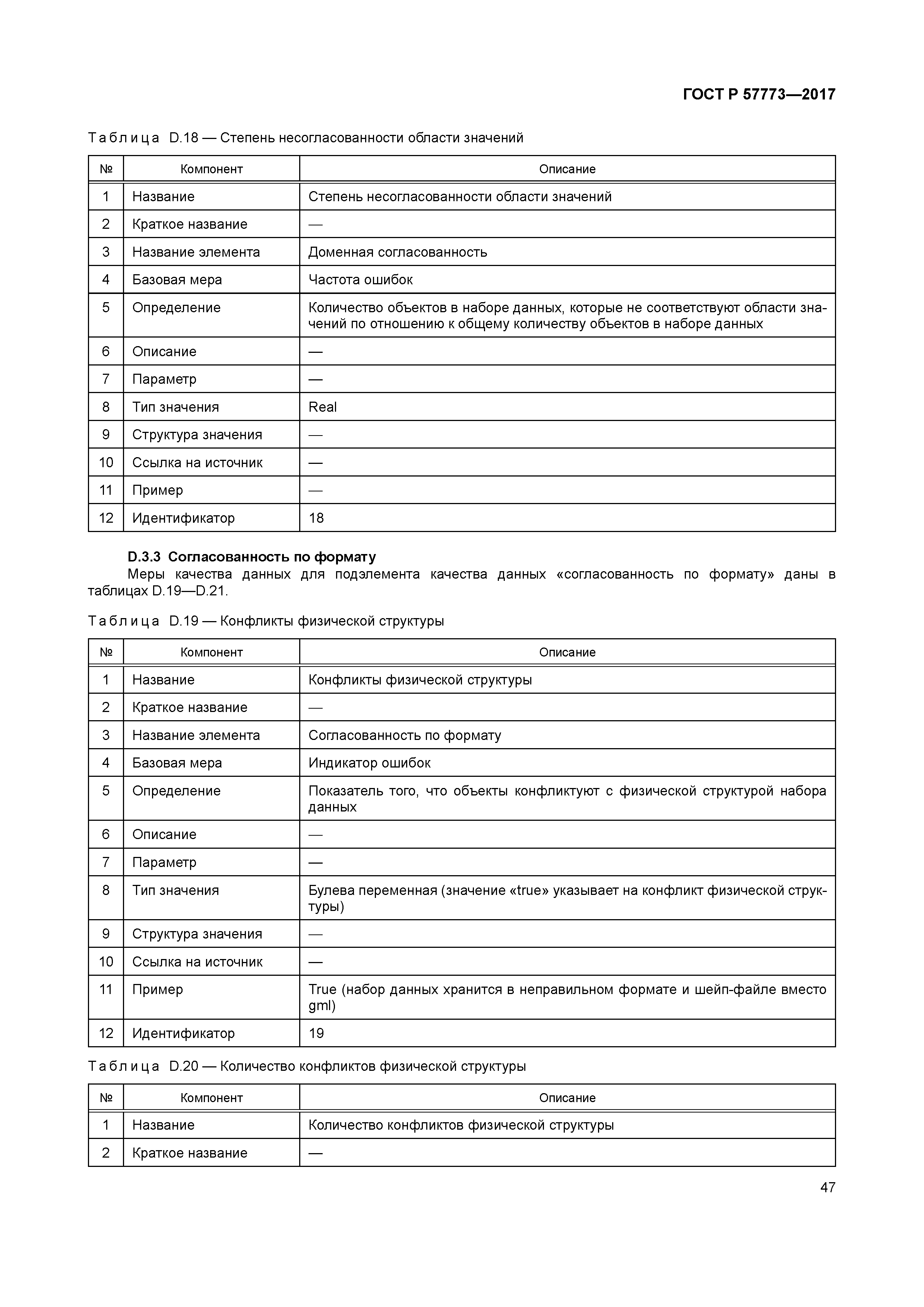 ГОСТ Р 57773-2017