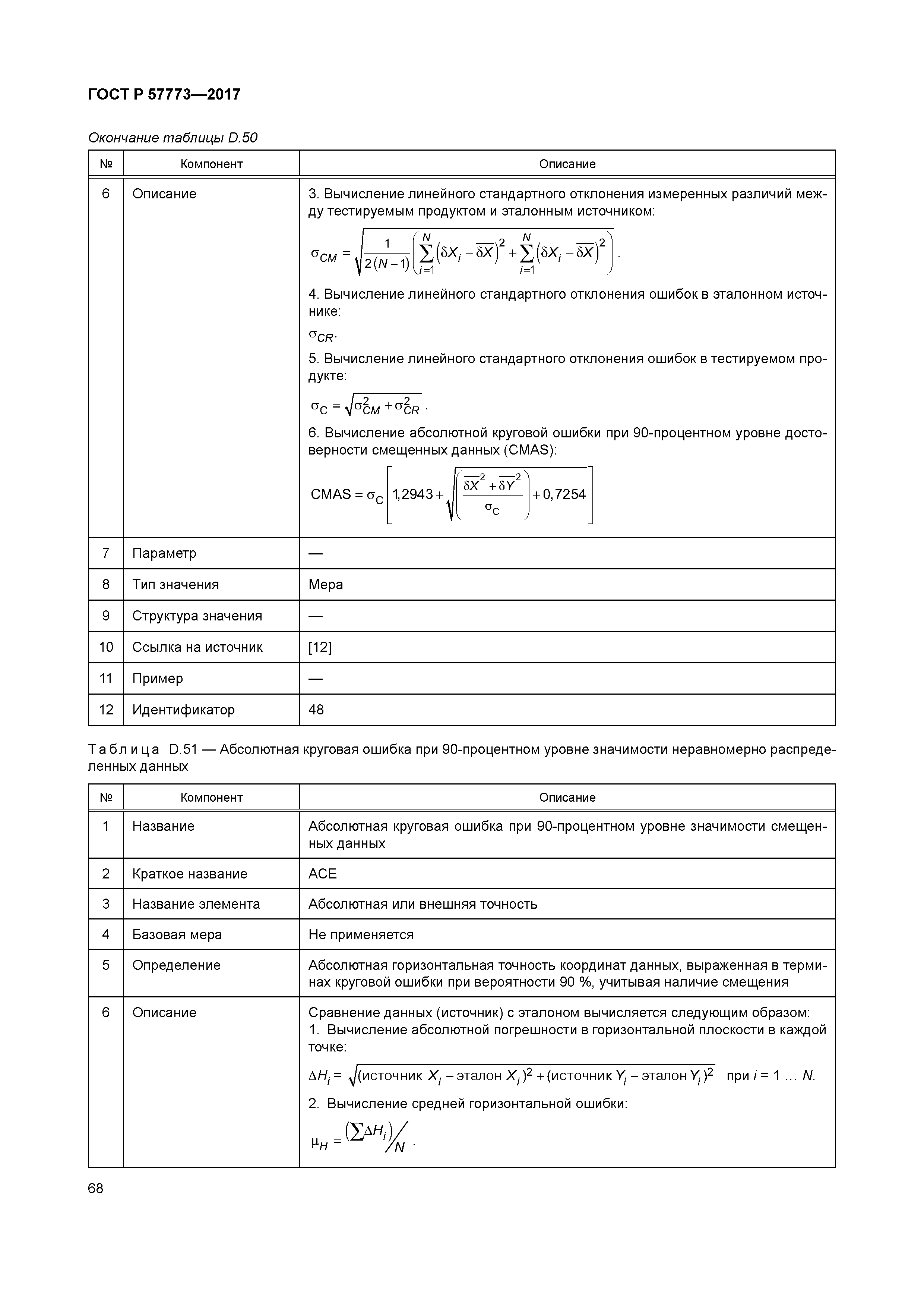 ГОСТ Р 57773-2017