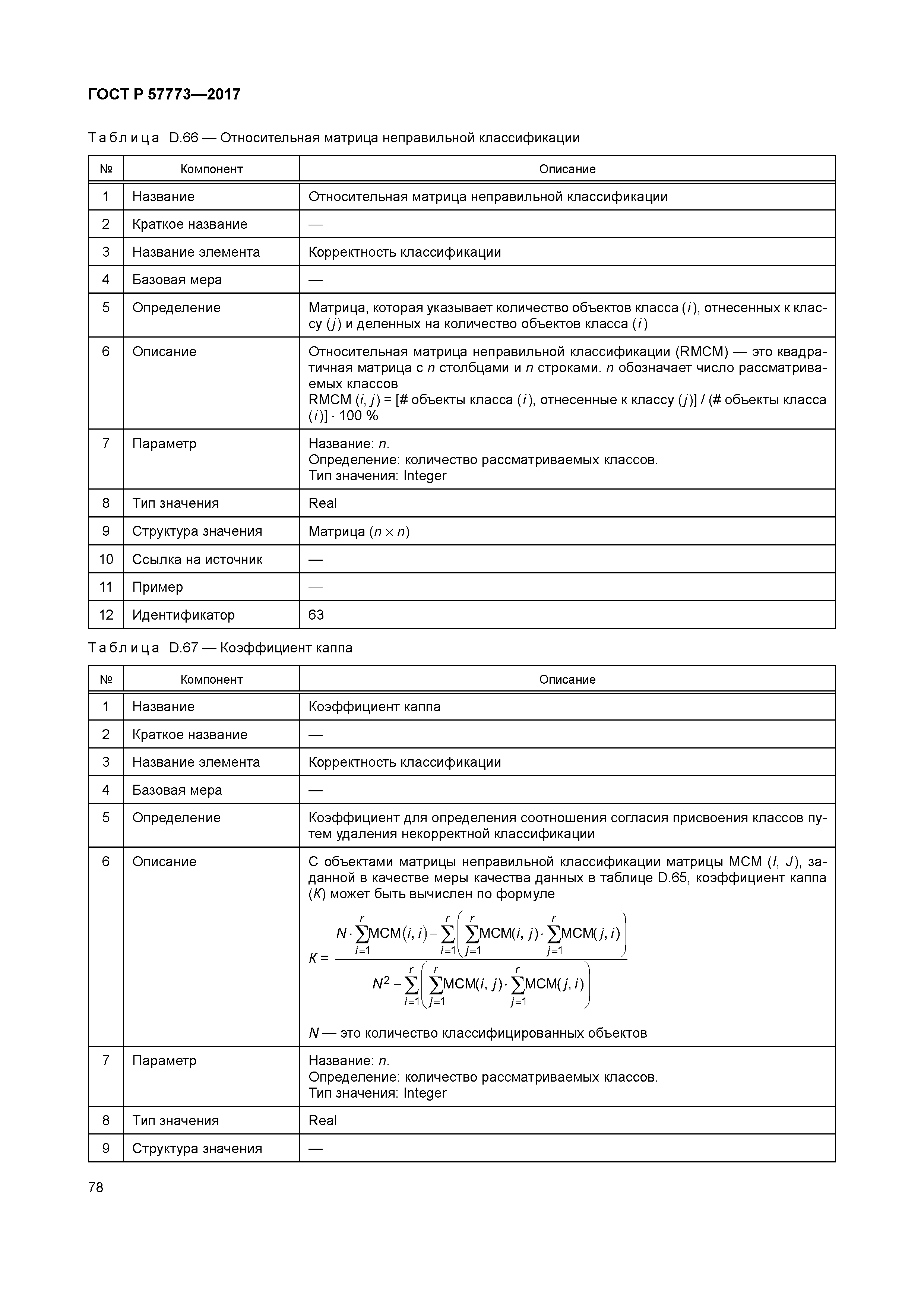ГОСТ Р 57773-2017