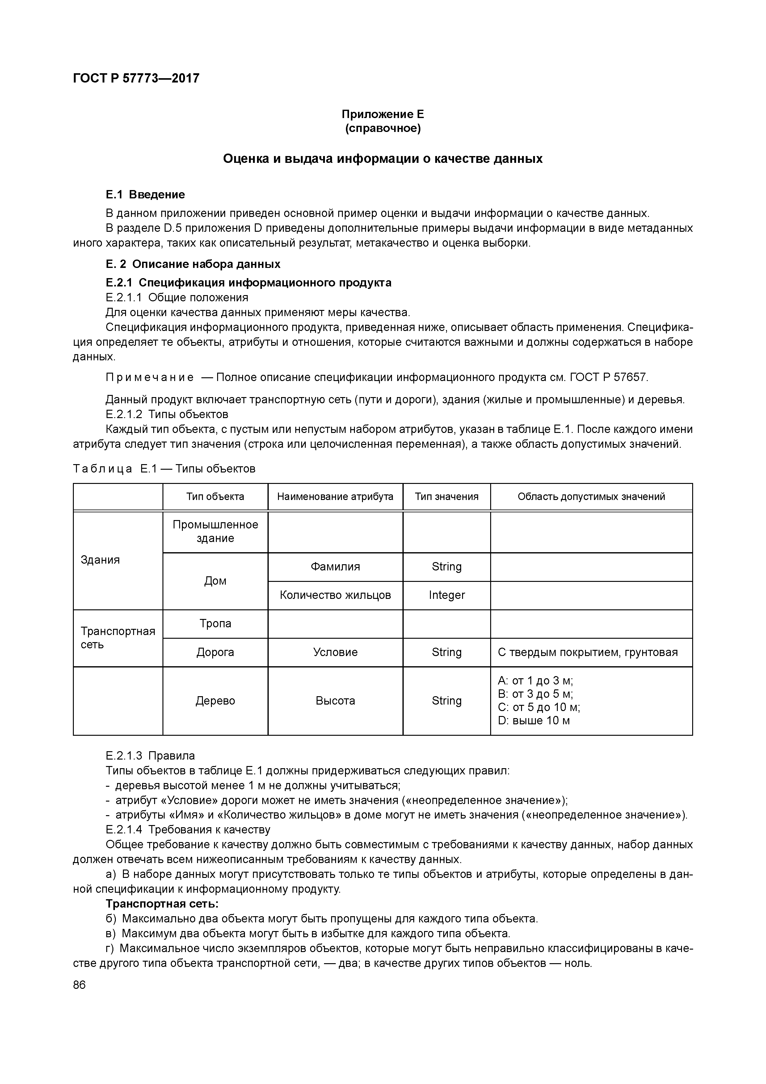 ГОСТ Р 57773-2017