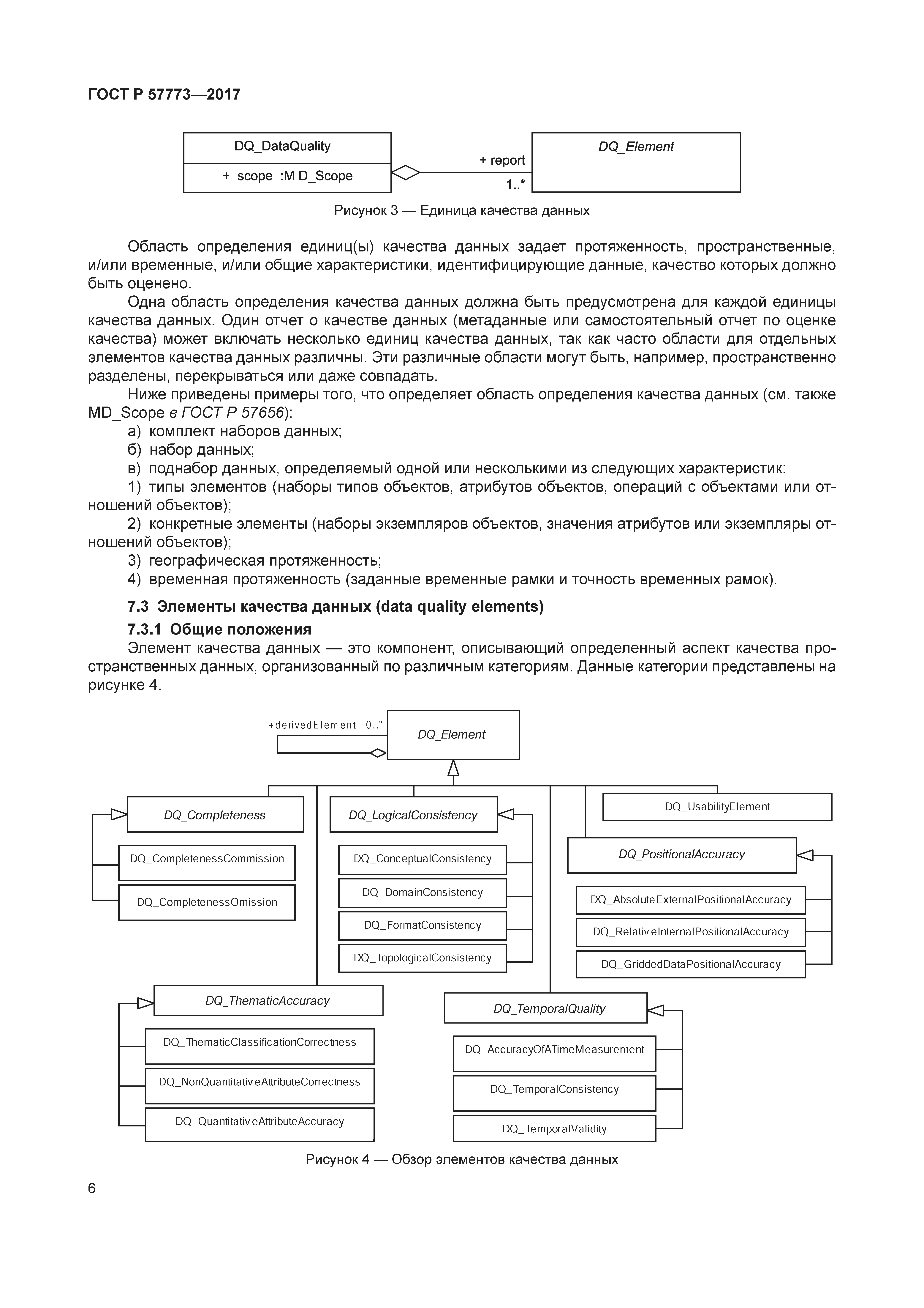 ГОСТ Р 57773-2017