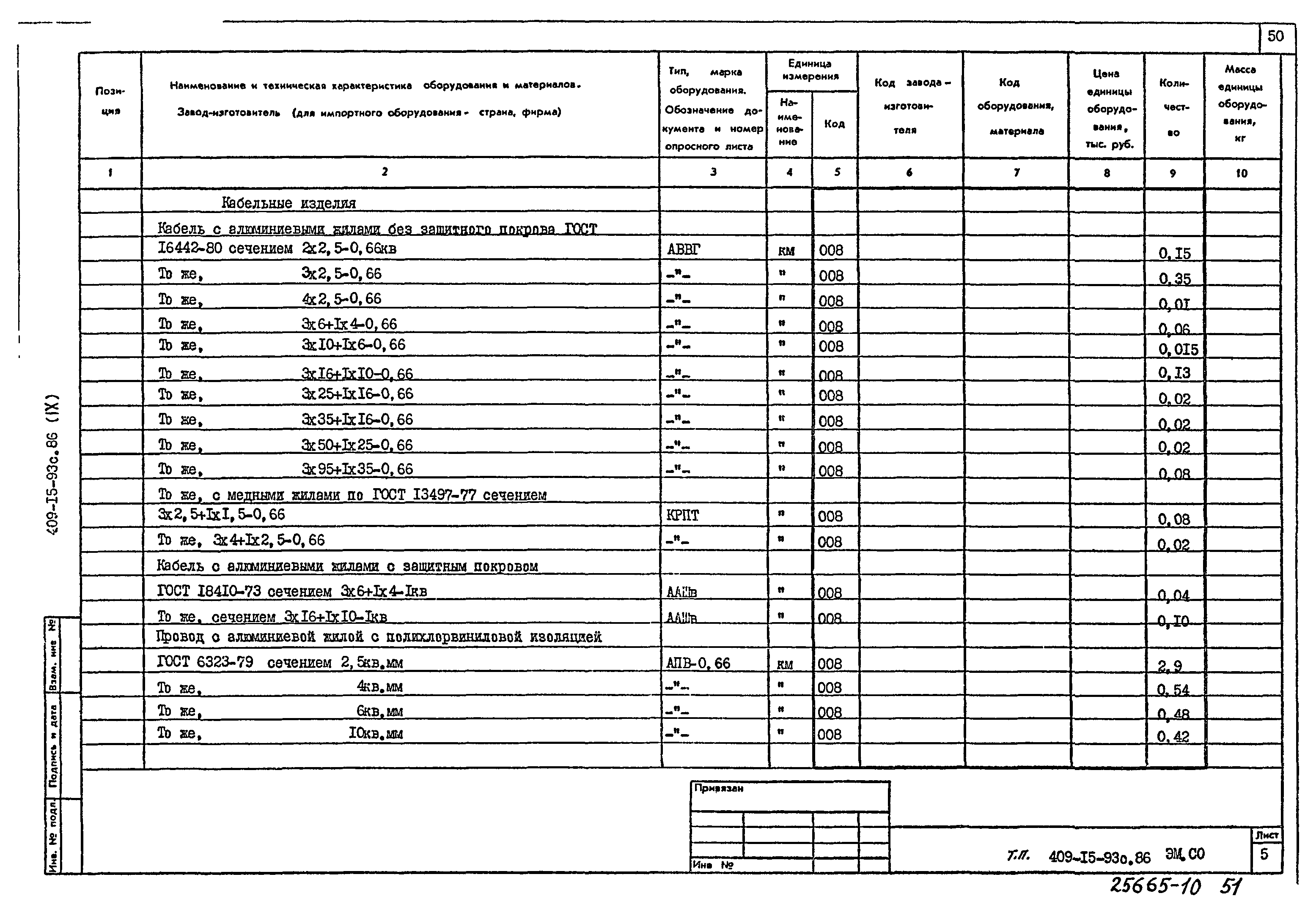 Типовой проект 409-15-93с.86