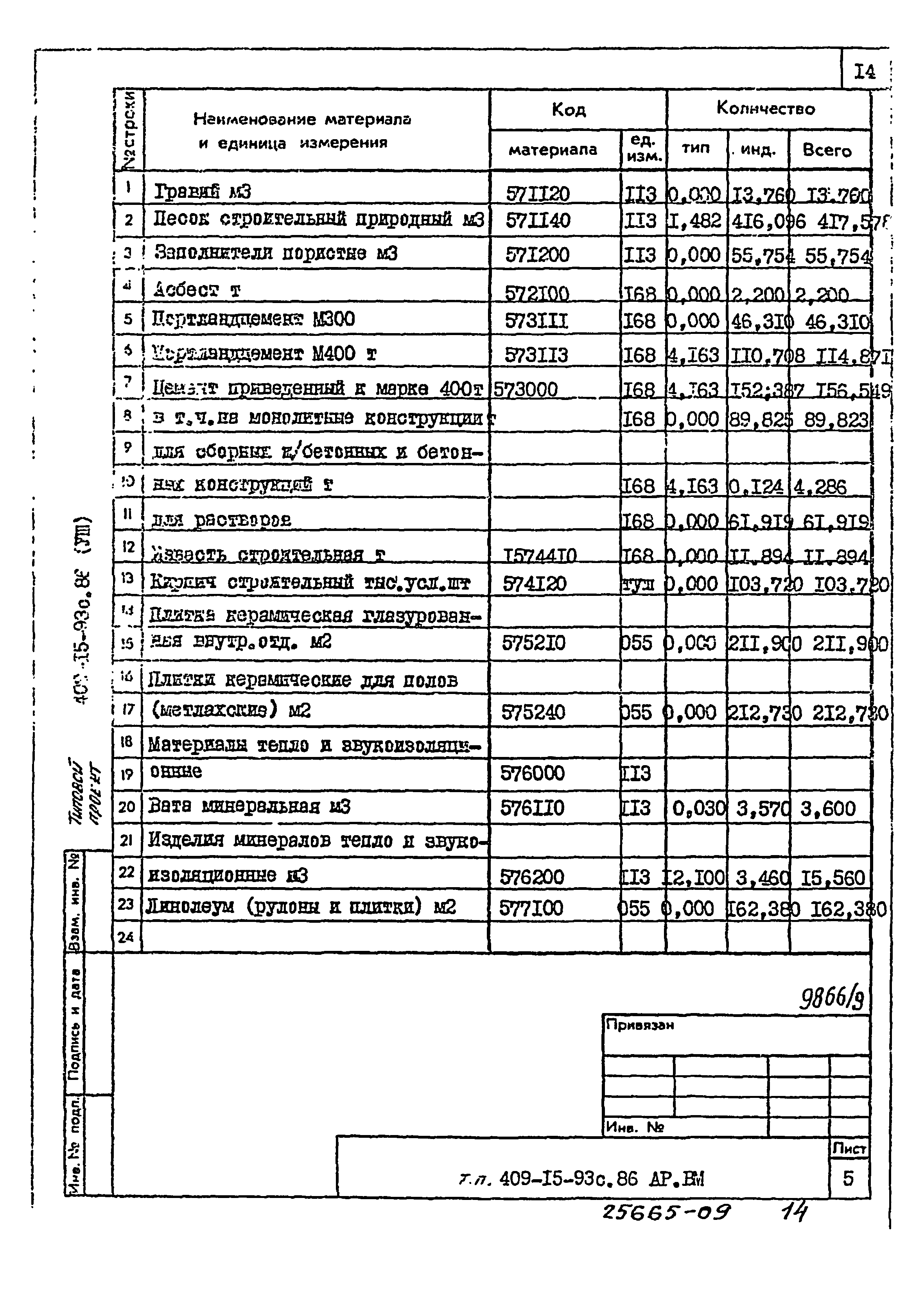 Типовой проект 409-15-93с.86