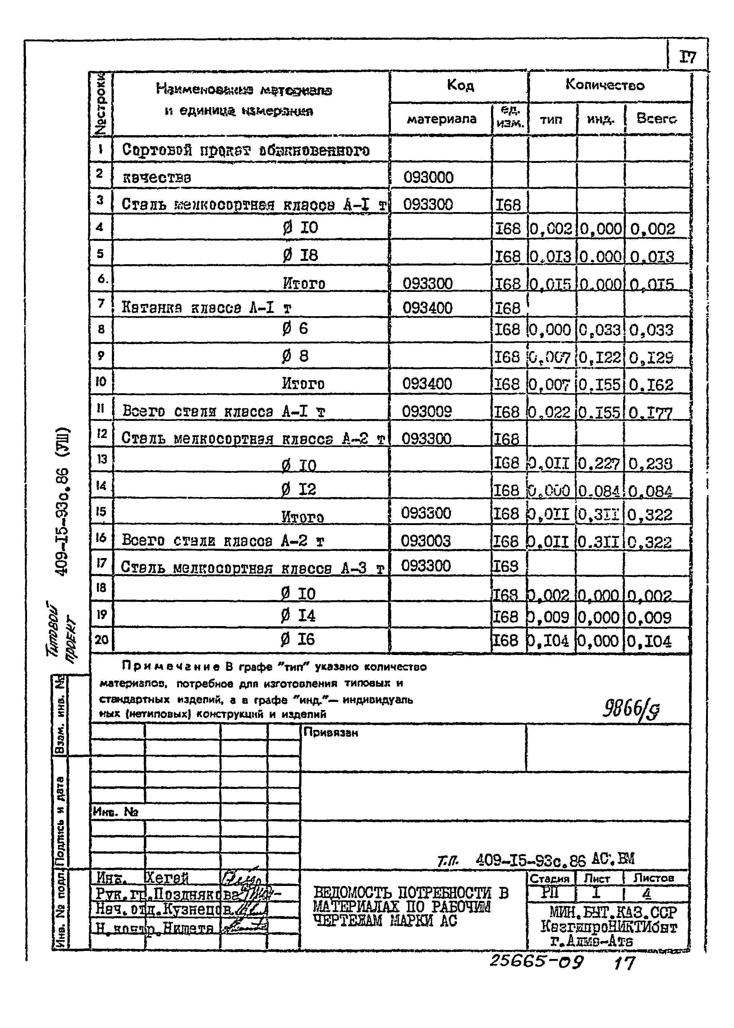 Типовой проект 409-15-93с.86
