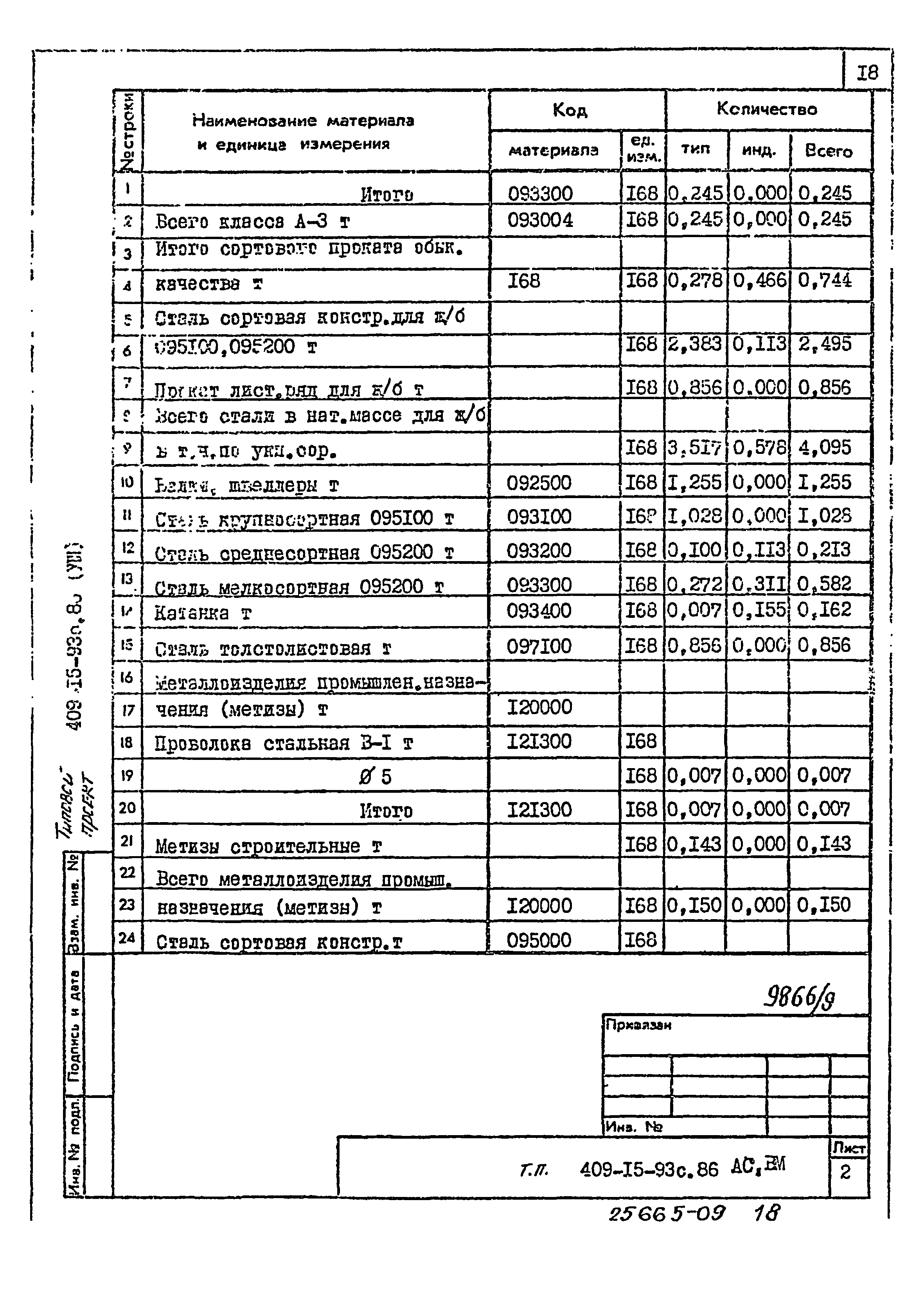 Типовой проект 409-15-93с.86