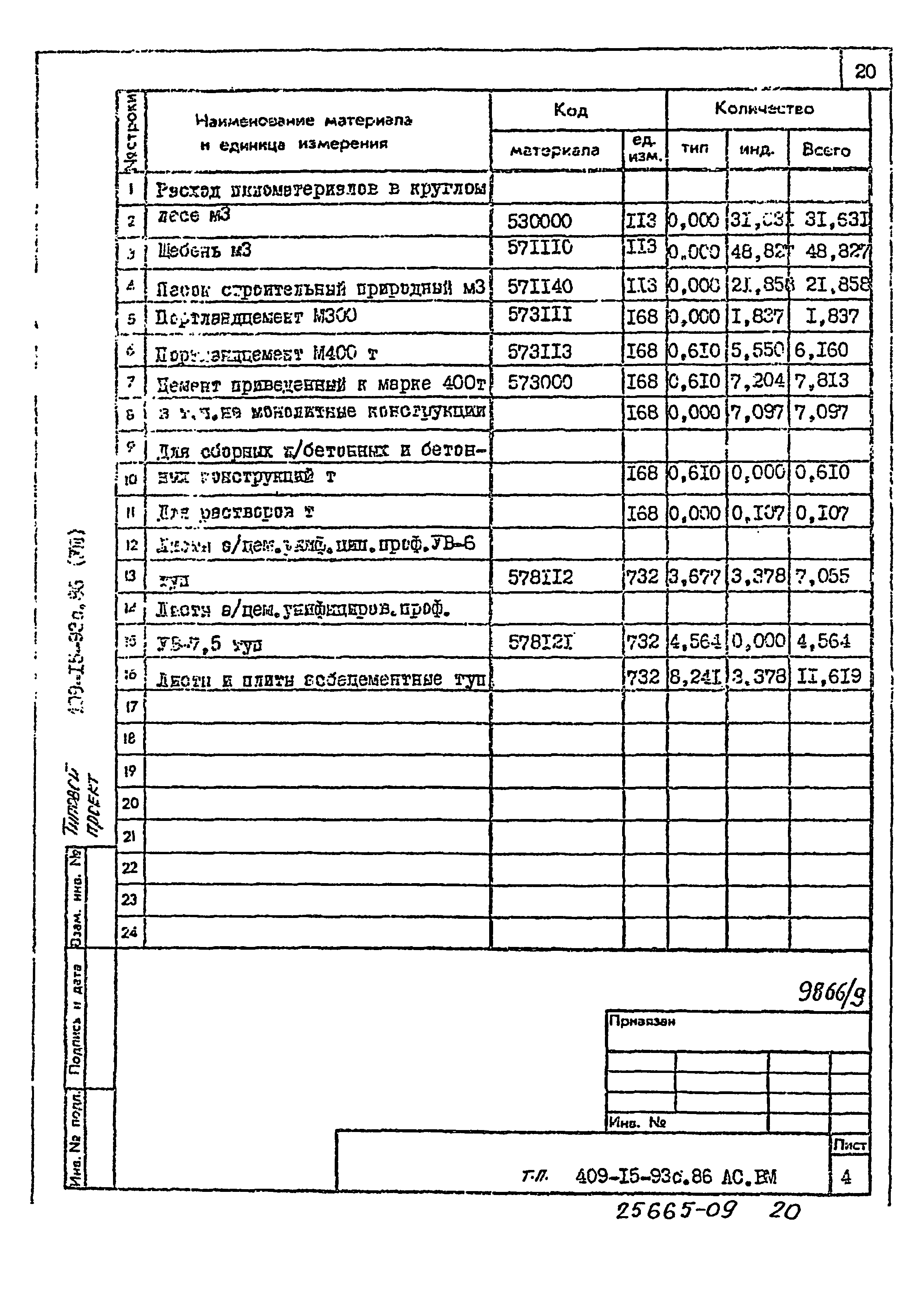 Типовой проект 409-15-93с.86