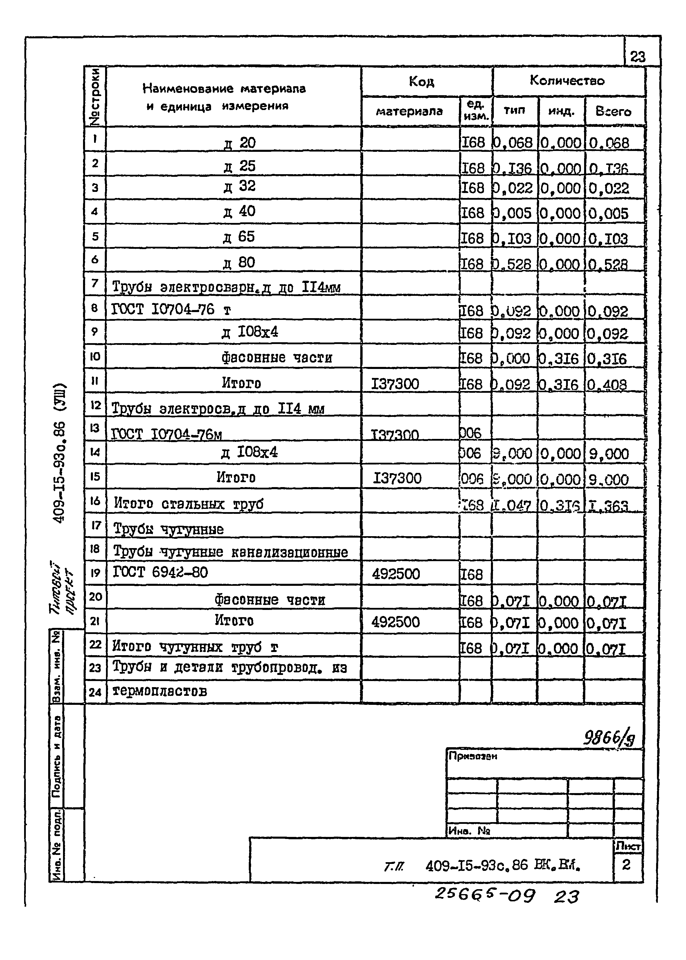 Типовой проект 409-15-93с.86
