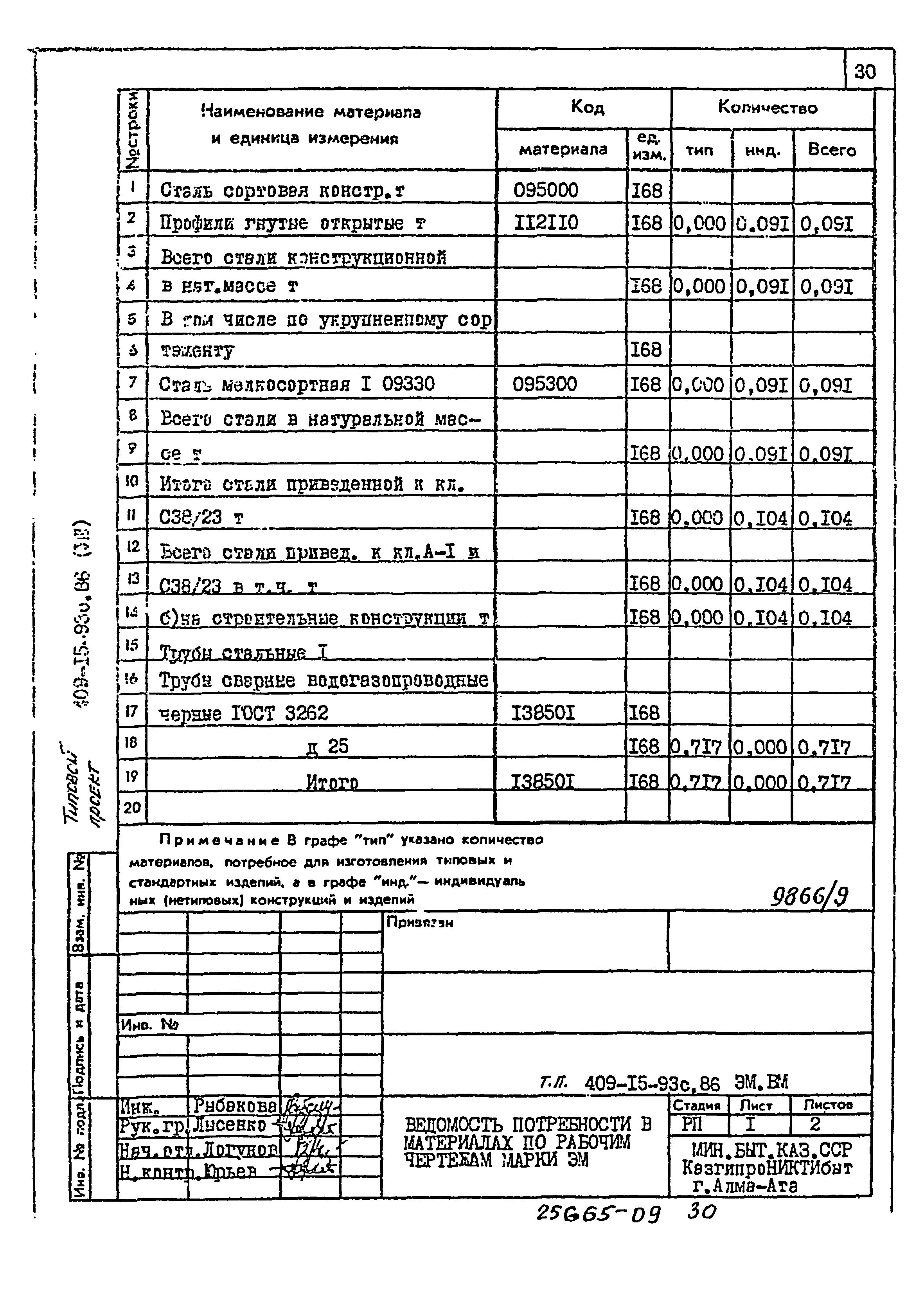 Типовой проект 409-15-93с.86