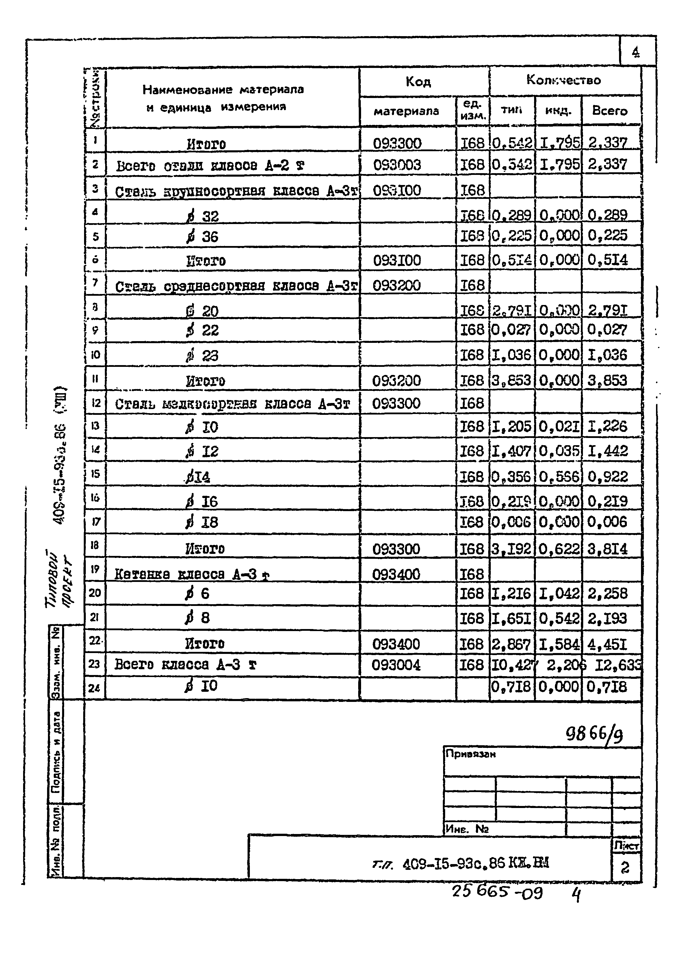 Типовой проект 409-15-93с.86