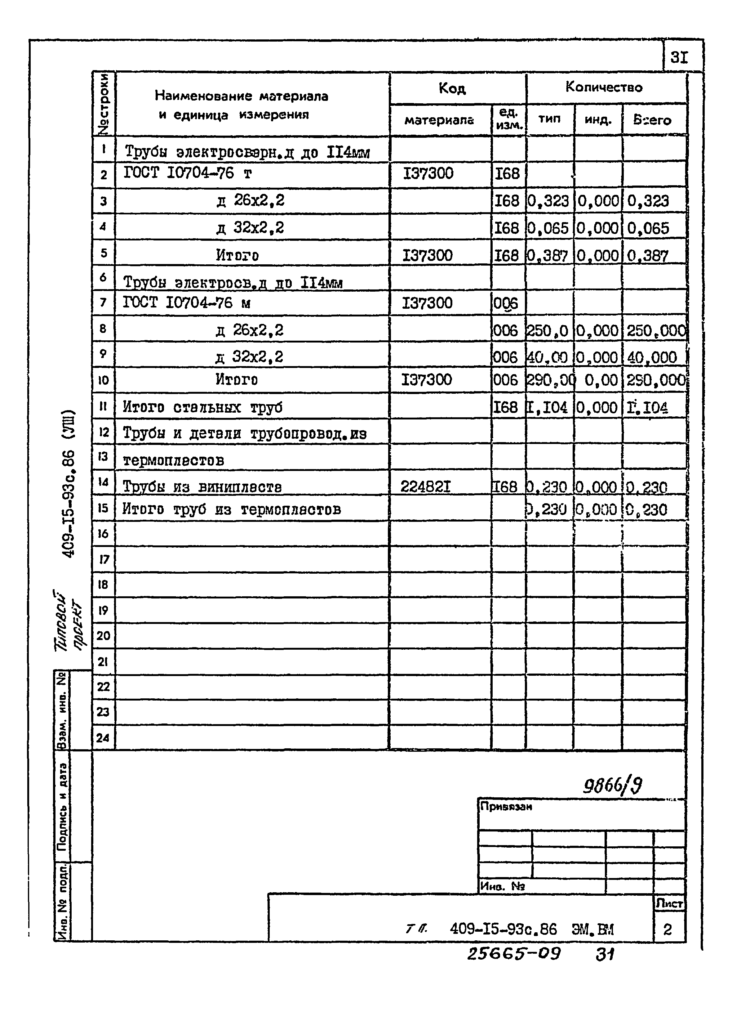 Типовой проект 409-15-93с.86