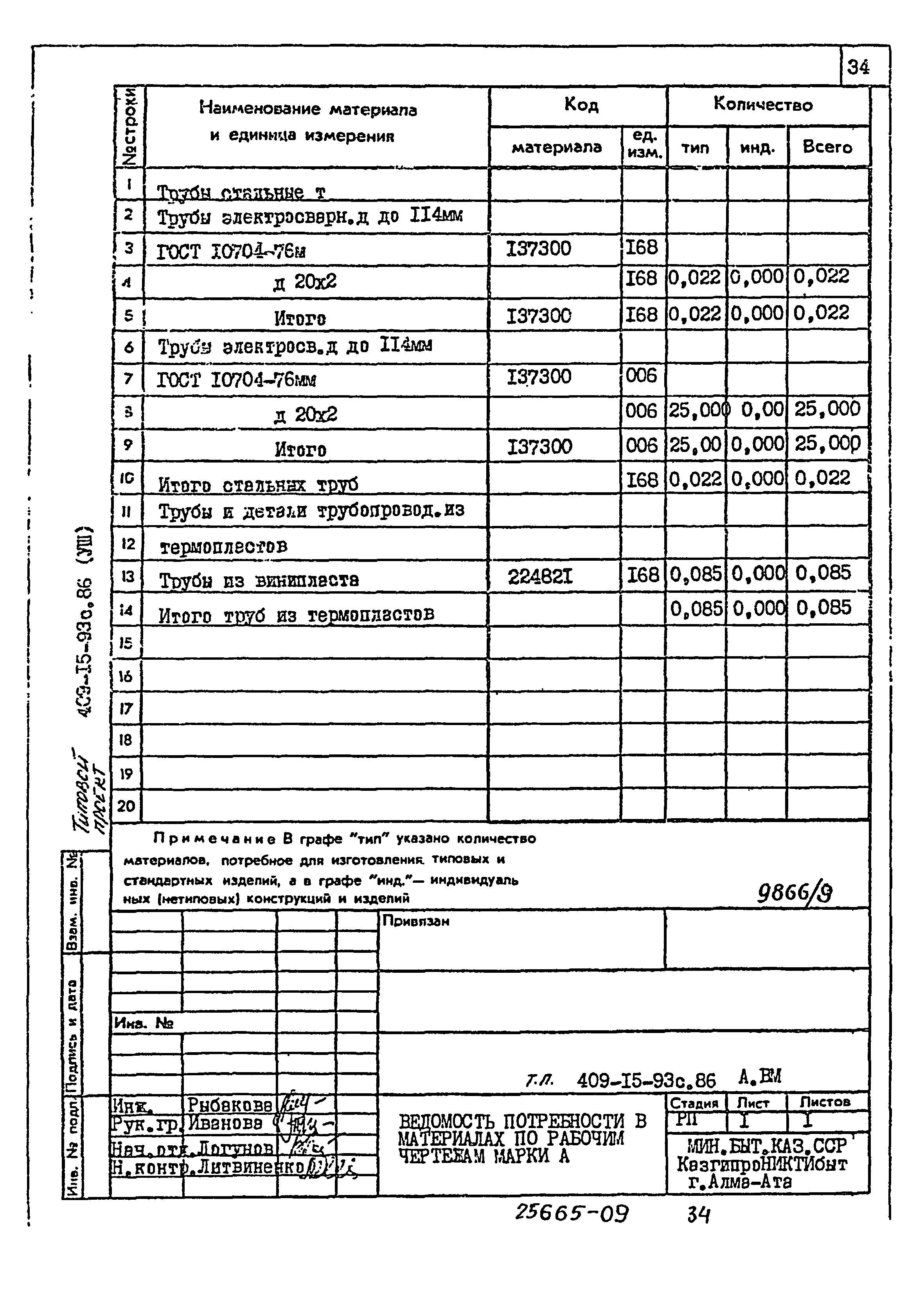 Типовой проект 409-15-93с.86