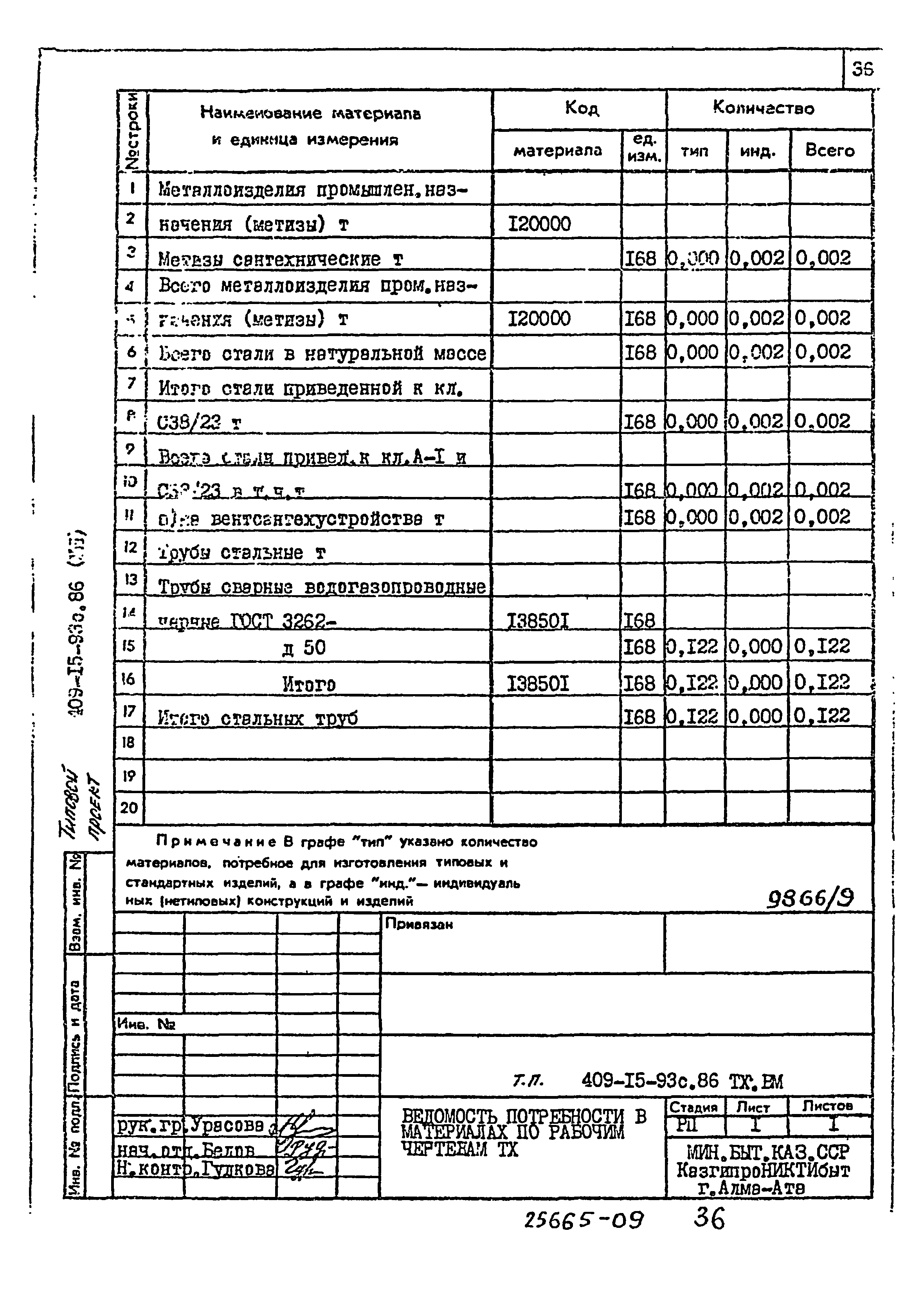 Типовой проект 409-15-93с.86