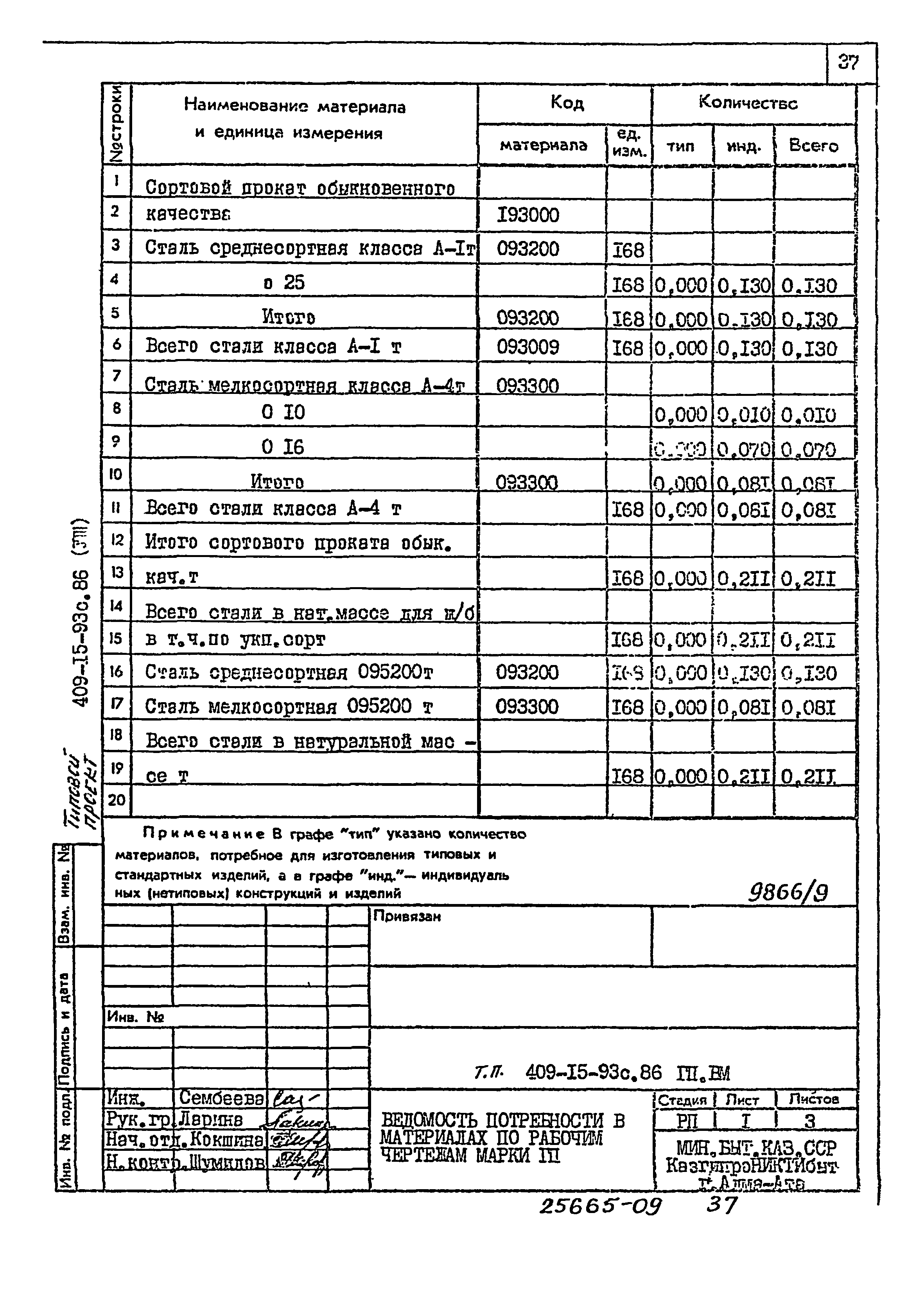 Типовой проект 409-15-93с.86