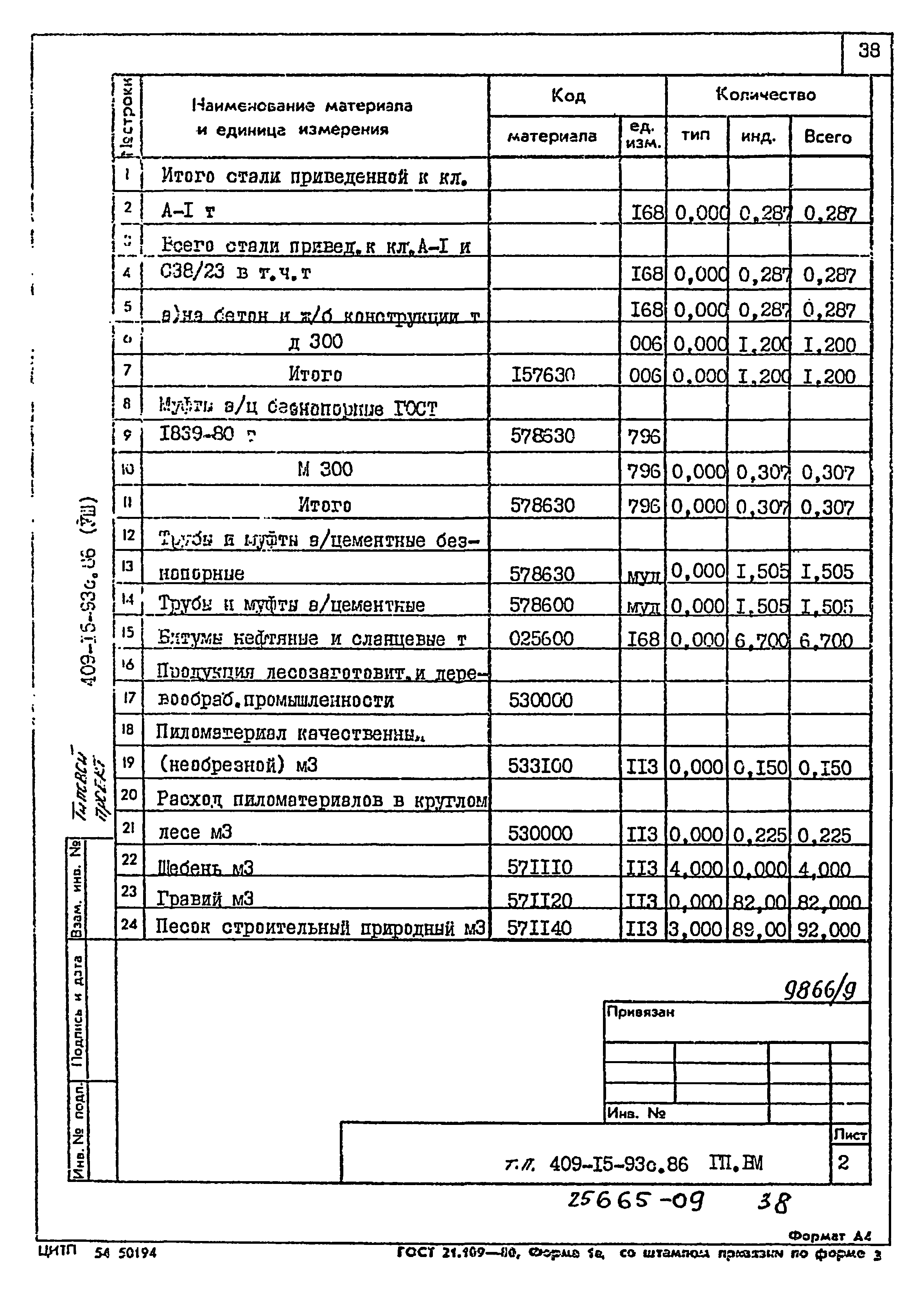 Типовой проект 409-15-93с.86