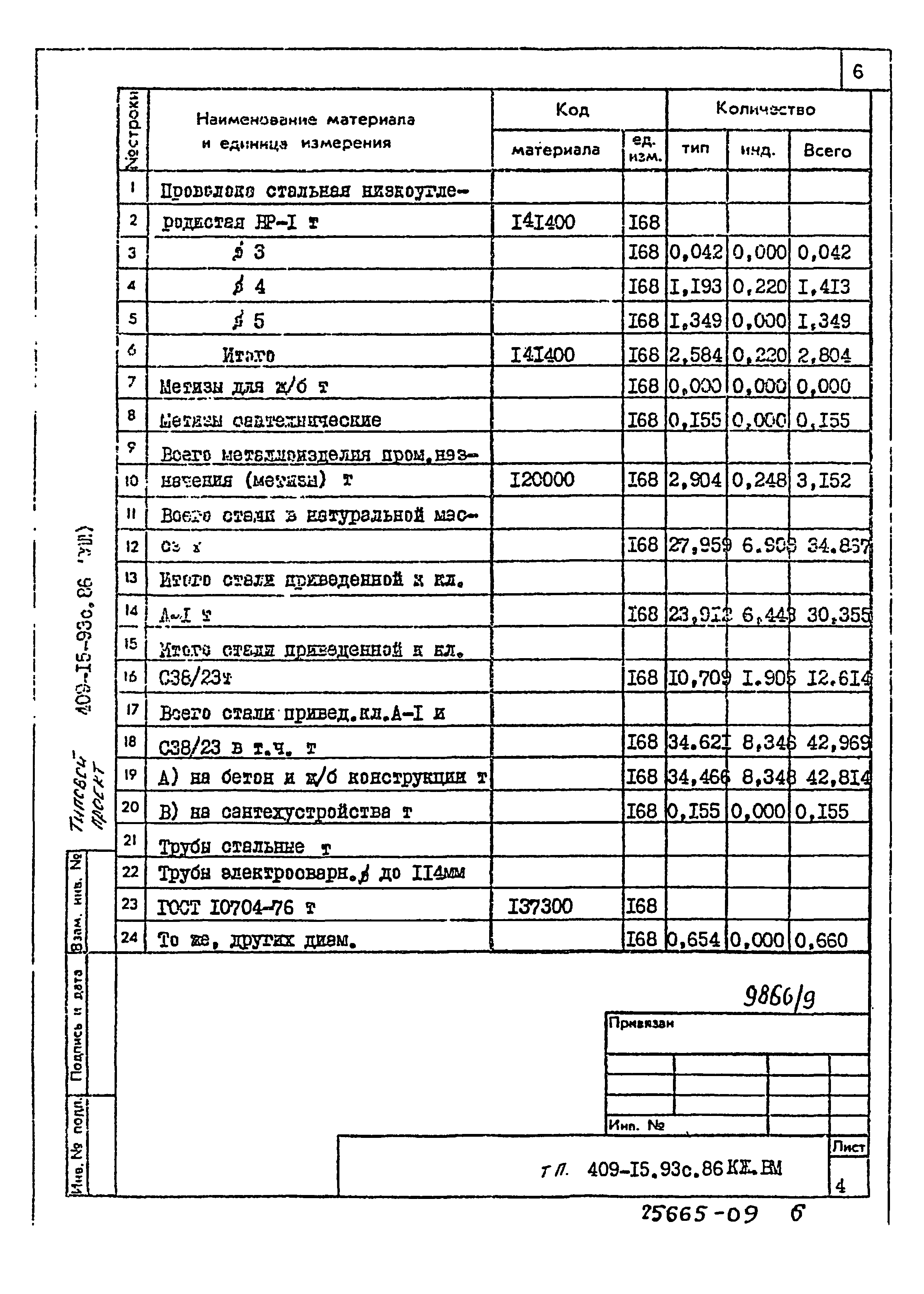 Типовой проект 409-15-93с.86