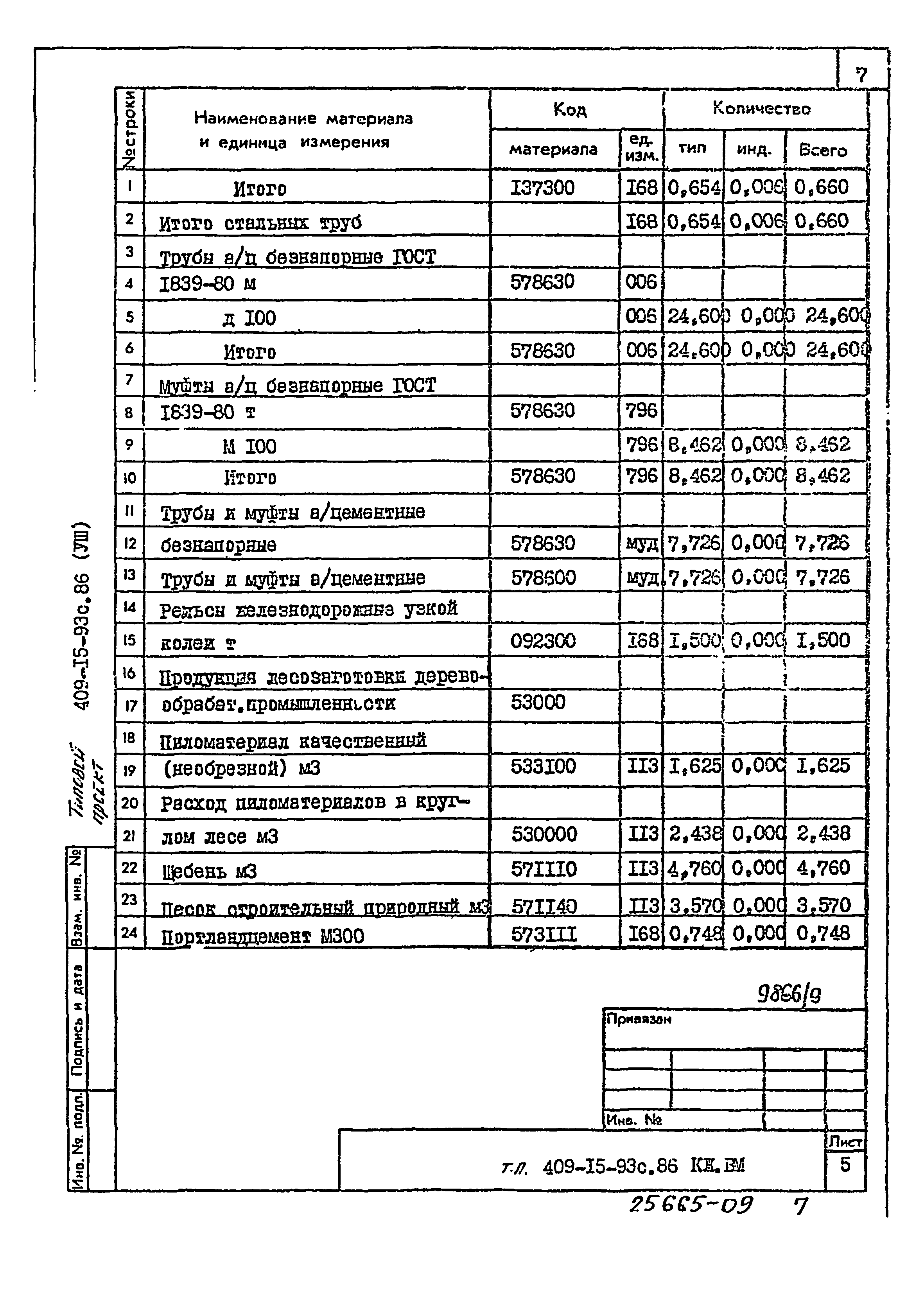 Типовой проект 409-15-93с.86