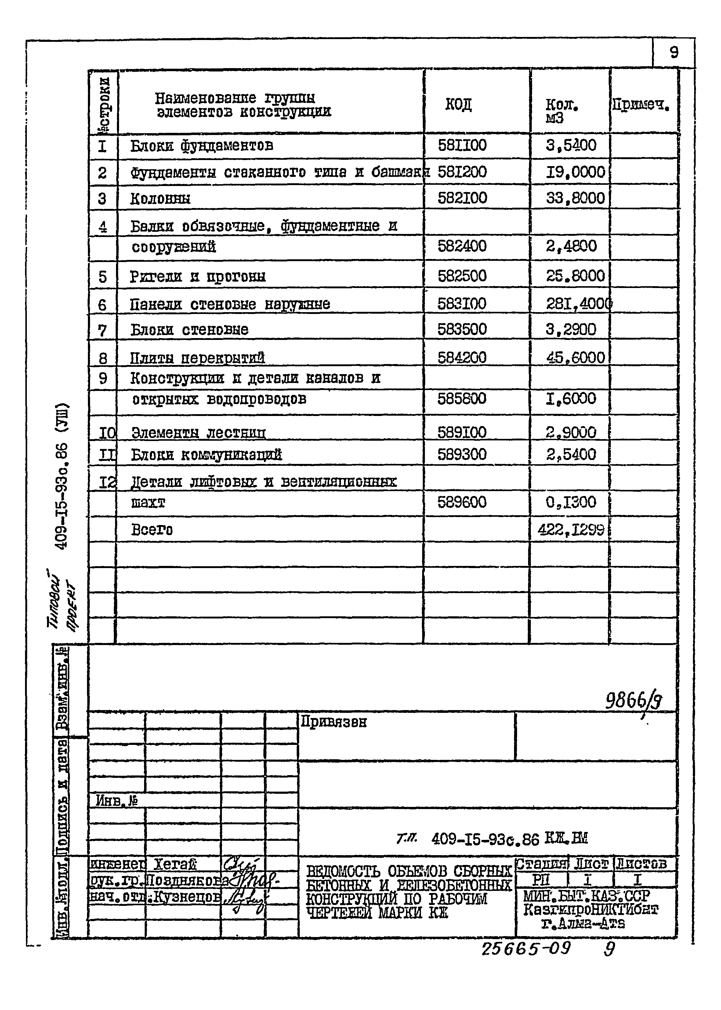 Типовой проект 409-15-93с.86