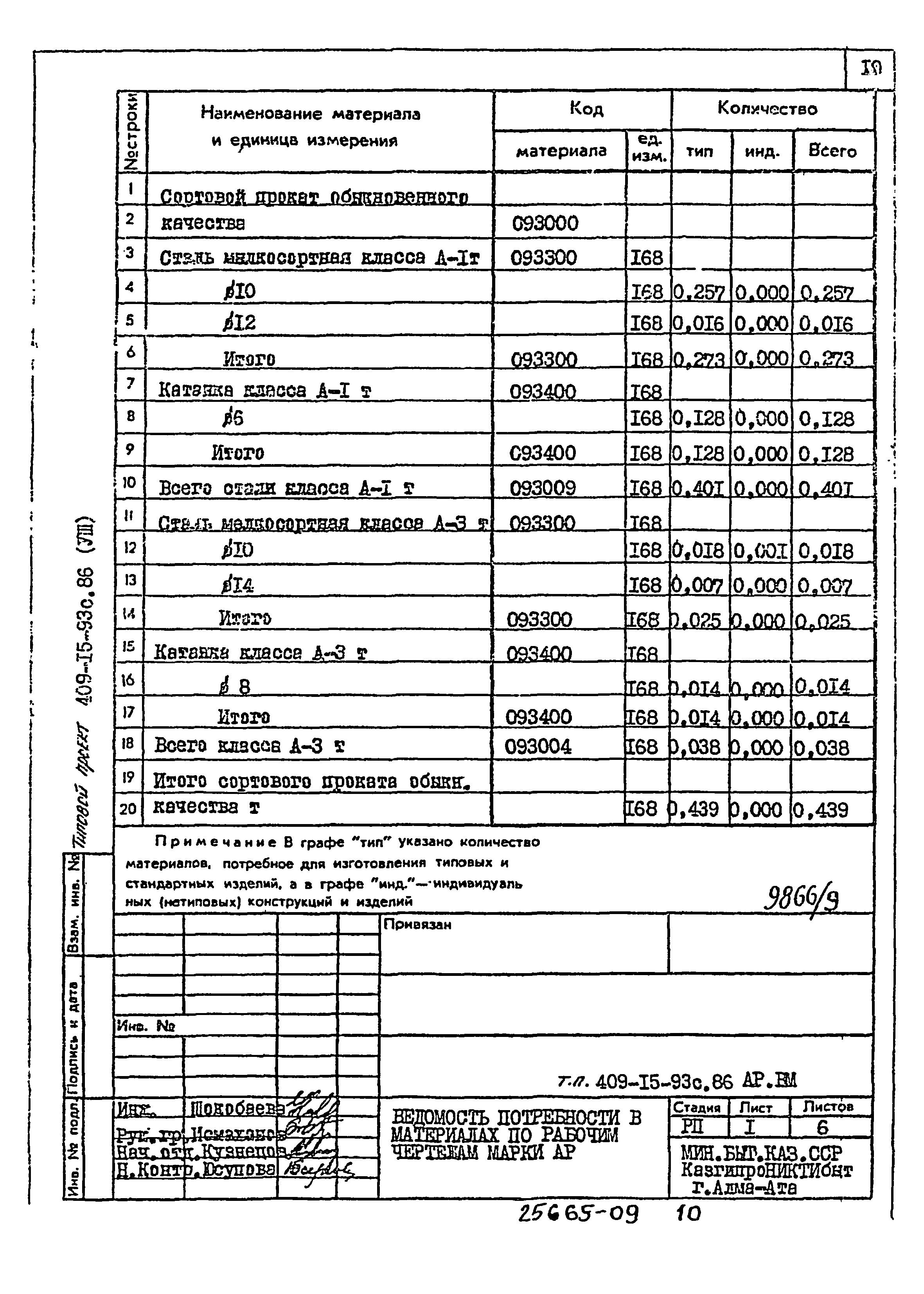 Типовой проект 409-15-93с.86