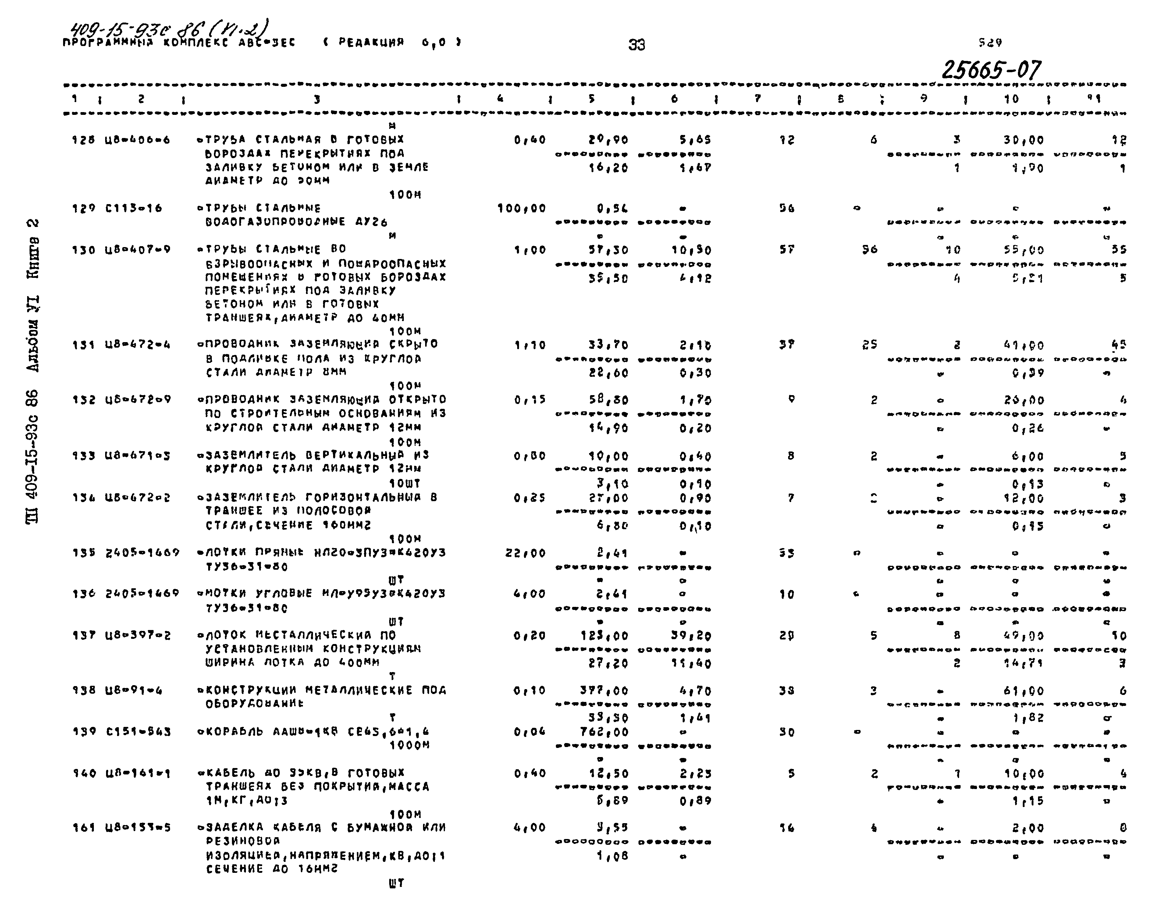 Типовой проект 409-15-93с.86